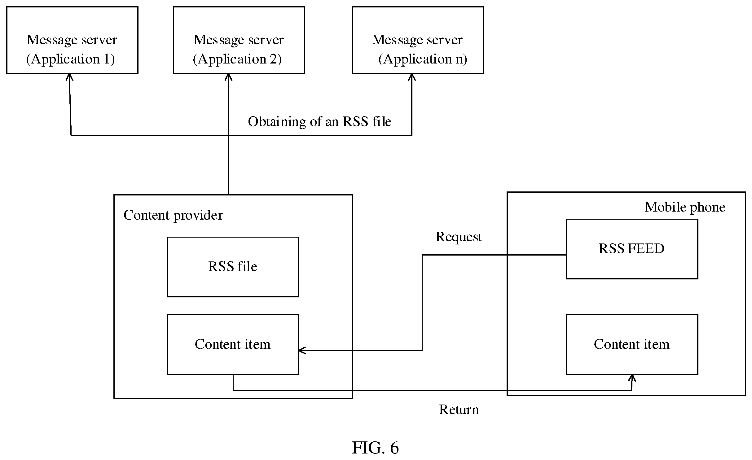 Patent US12353896 Figure 7 – Card information display method and electronic device