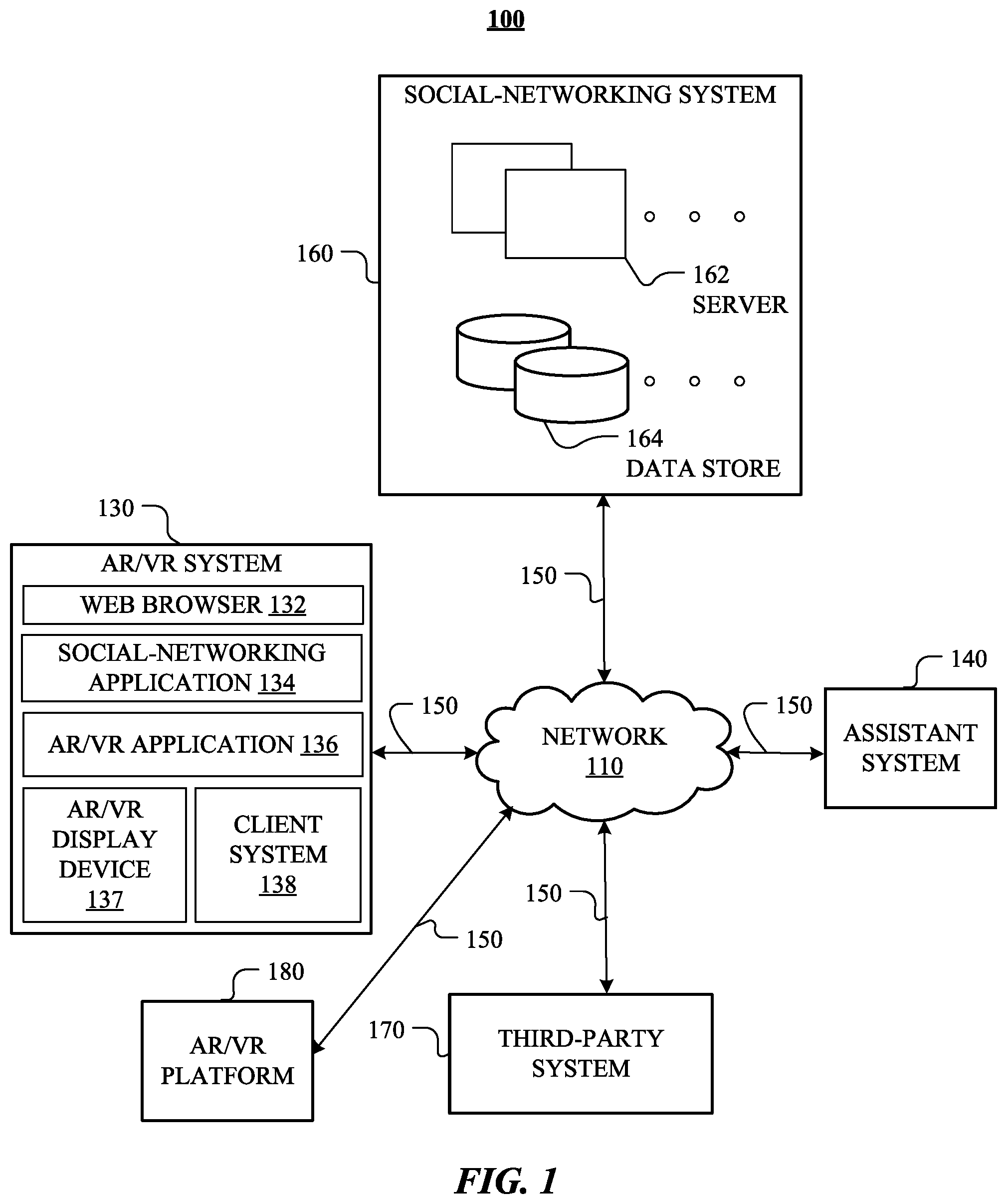 Patent US12353897 Figure 1 – Dynamically morphing virtual assistant avatars for assistant systems