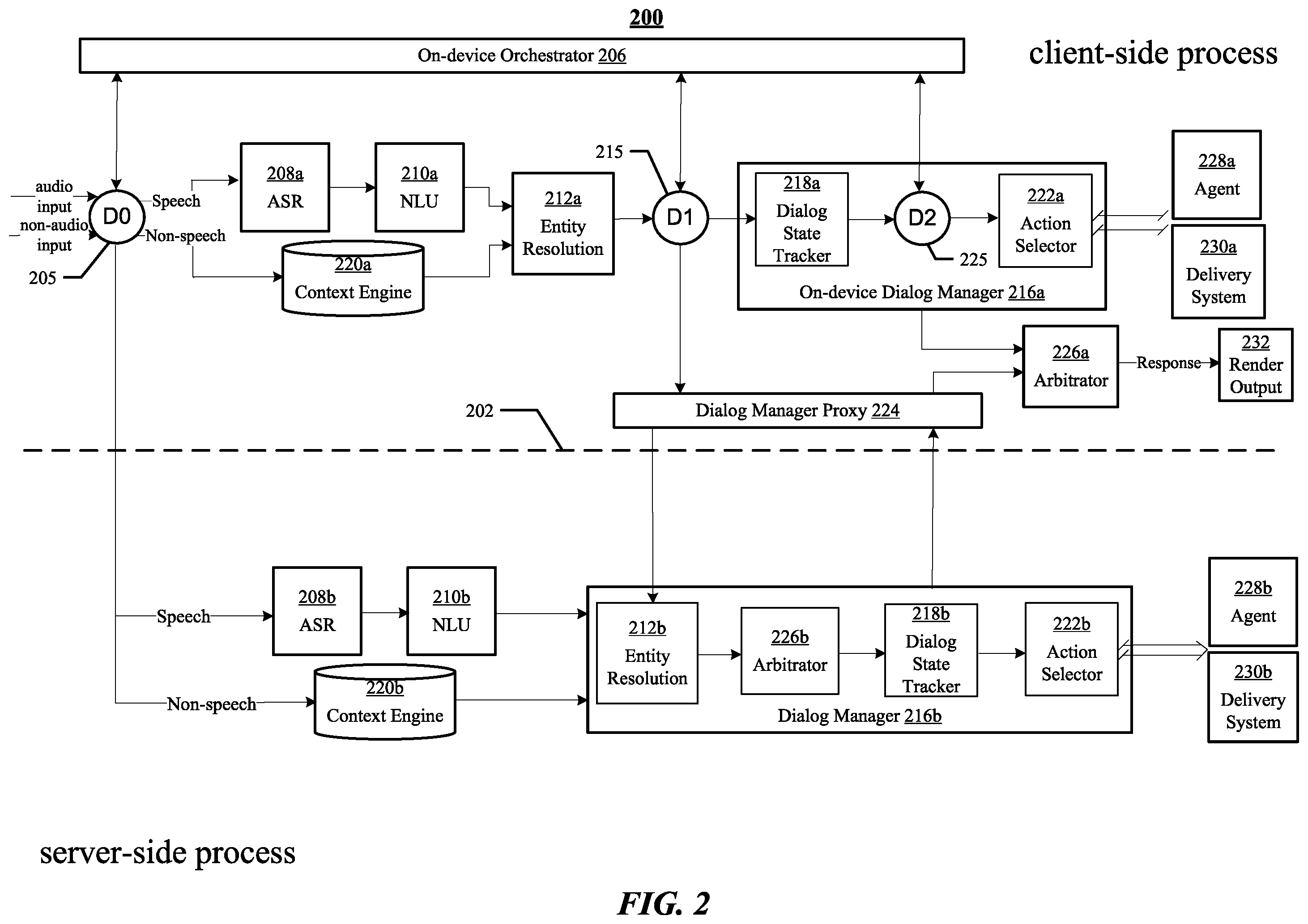 Patent US12353897 Figure 2 – Dynamically morphing virtual assistant avatars for assistant systems
