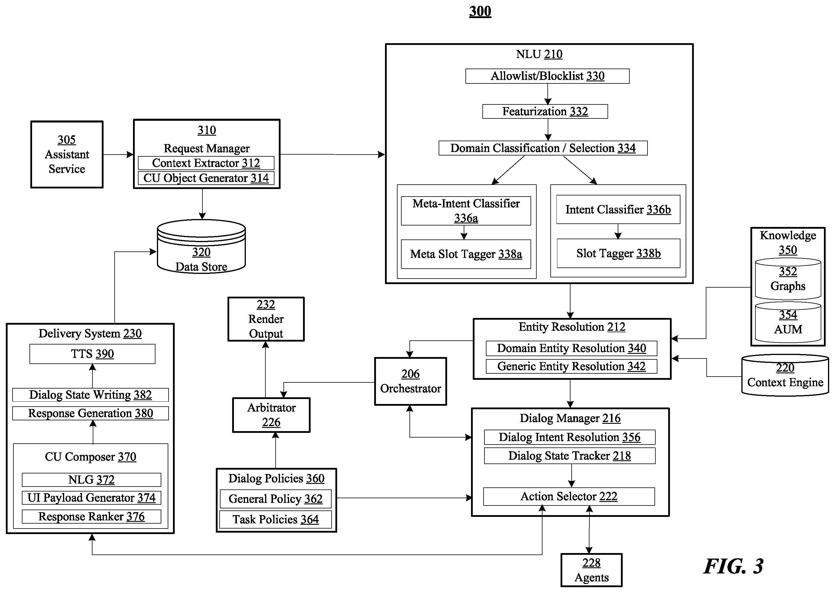 Patent US12353897 Figure 3 – Dynamically morphing virtual assistant avatars for assistant systems