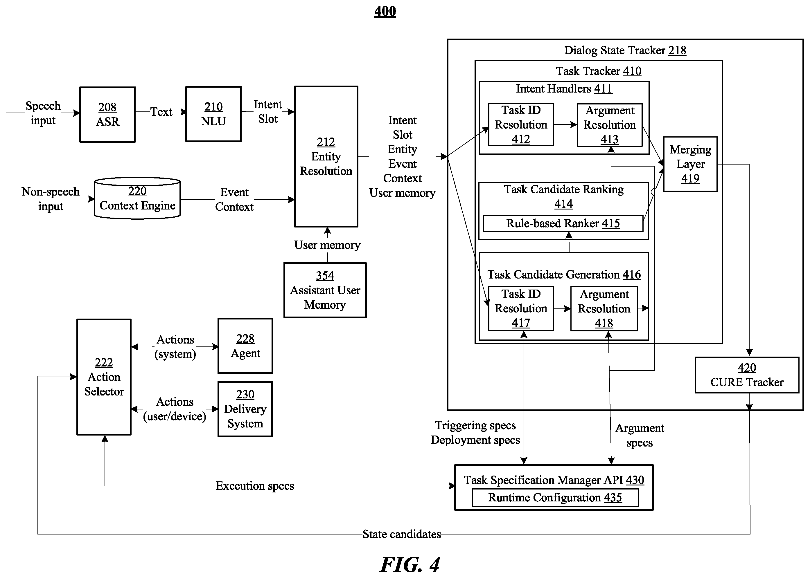 Patent US12353897 Figure 4 – Dynamically morphing virtual assistant avatars for assistant systems