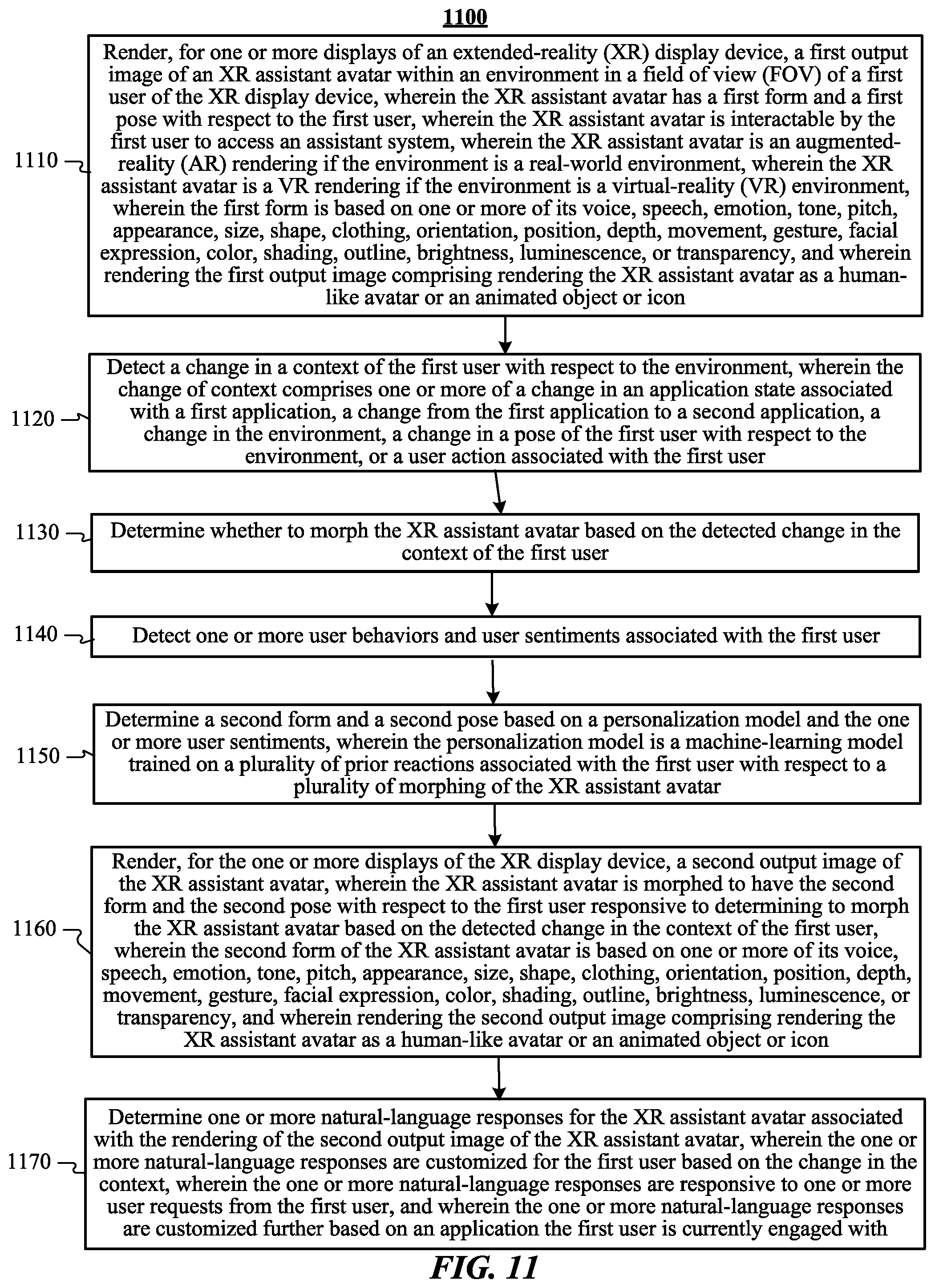 Patent US12353897 Figure 14 – Dynamically morphing virtual assistant avatars for assistant systems
