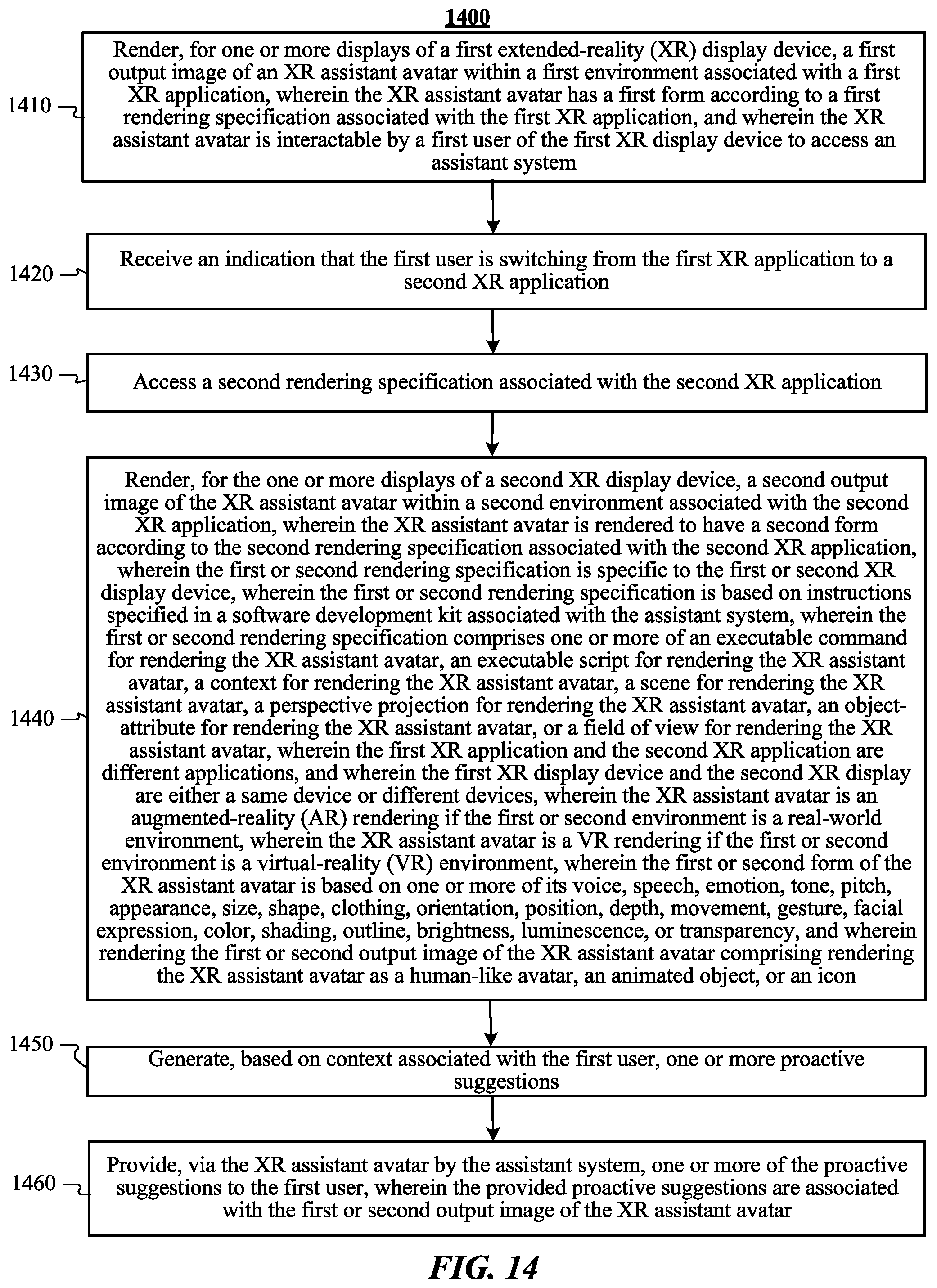 Patent US12353897 Figure 19 – Dynamically morphing virtual assistant avatars for assistant systems