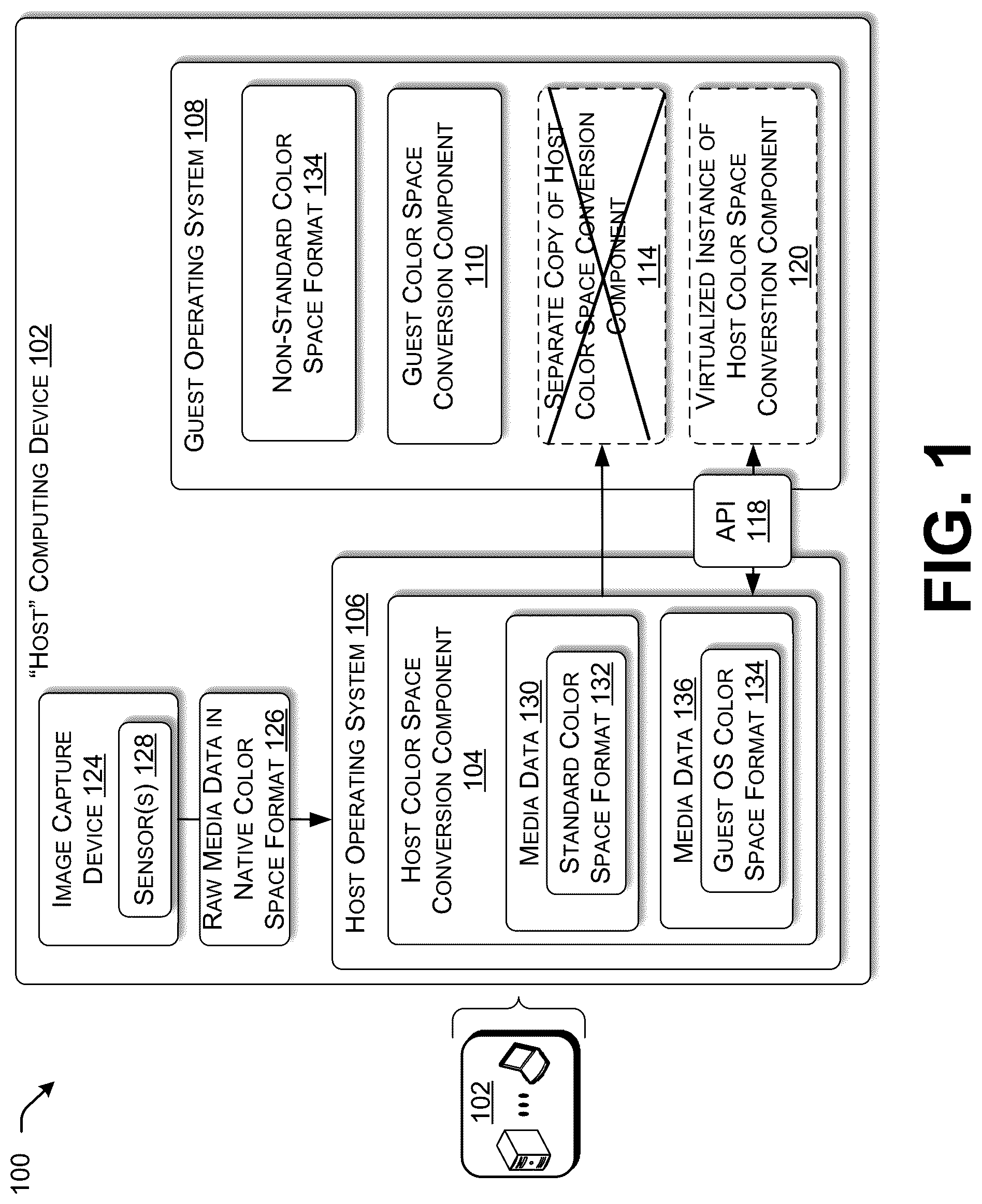 Patent US12353898 Figure 1 – Providing host media processing functionality to a guest operating system