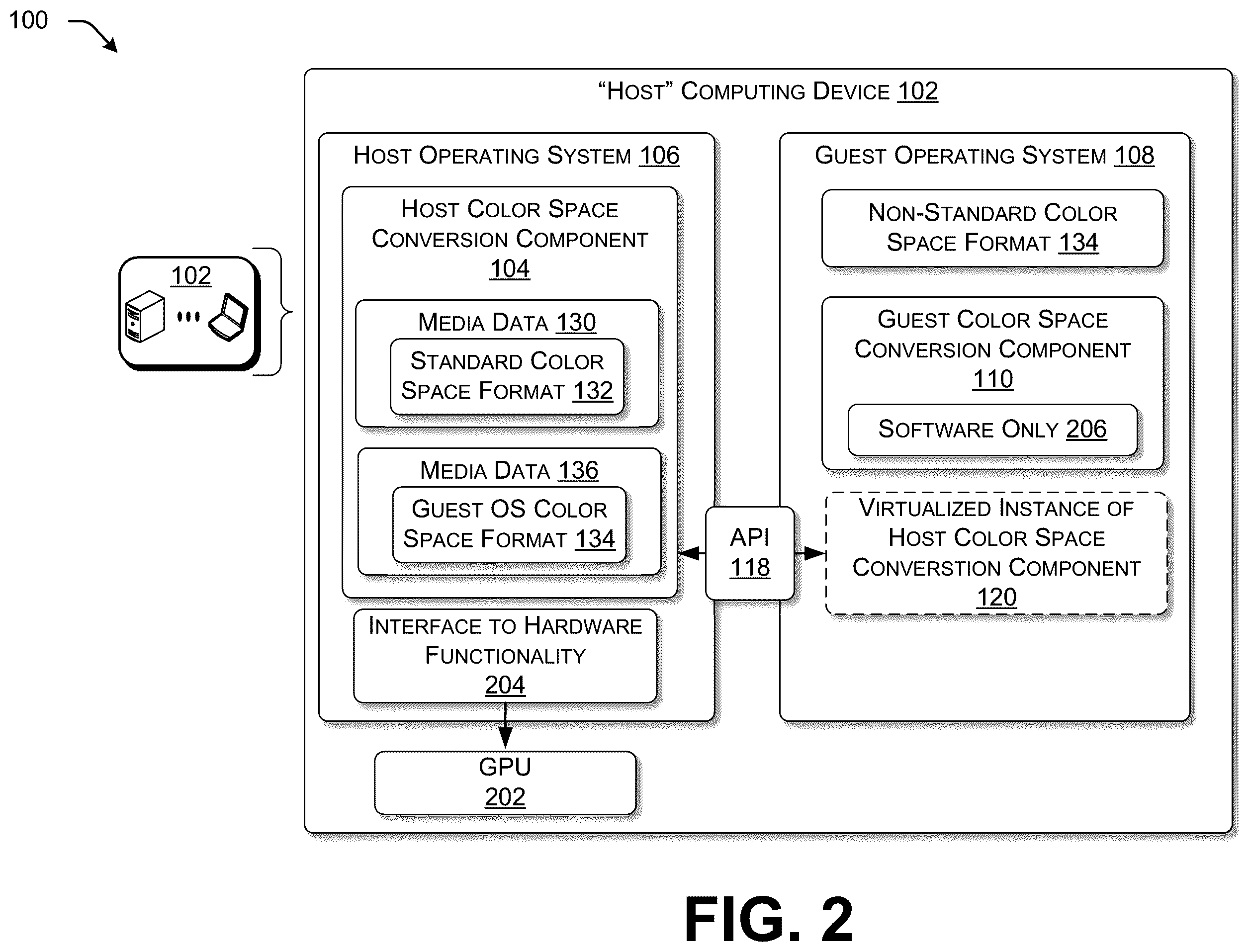 Patent US12353898 Figure 2 – Providing host media processing functionality to a guest operating system