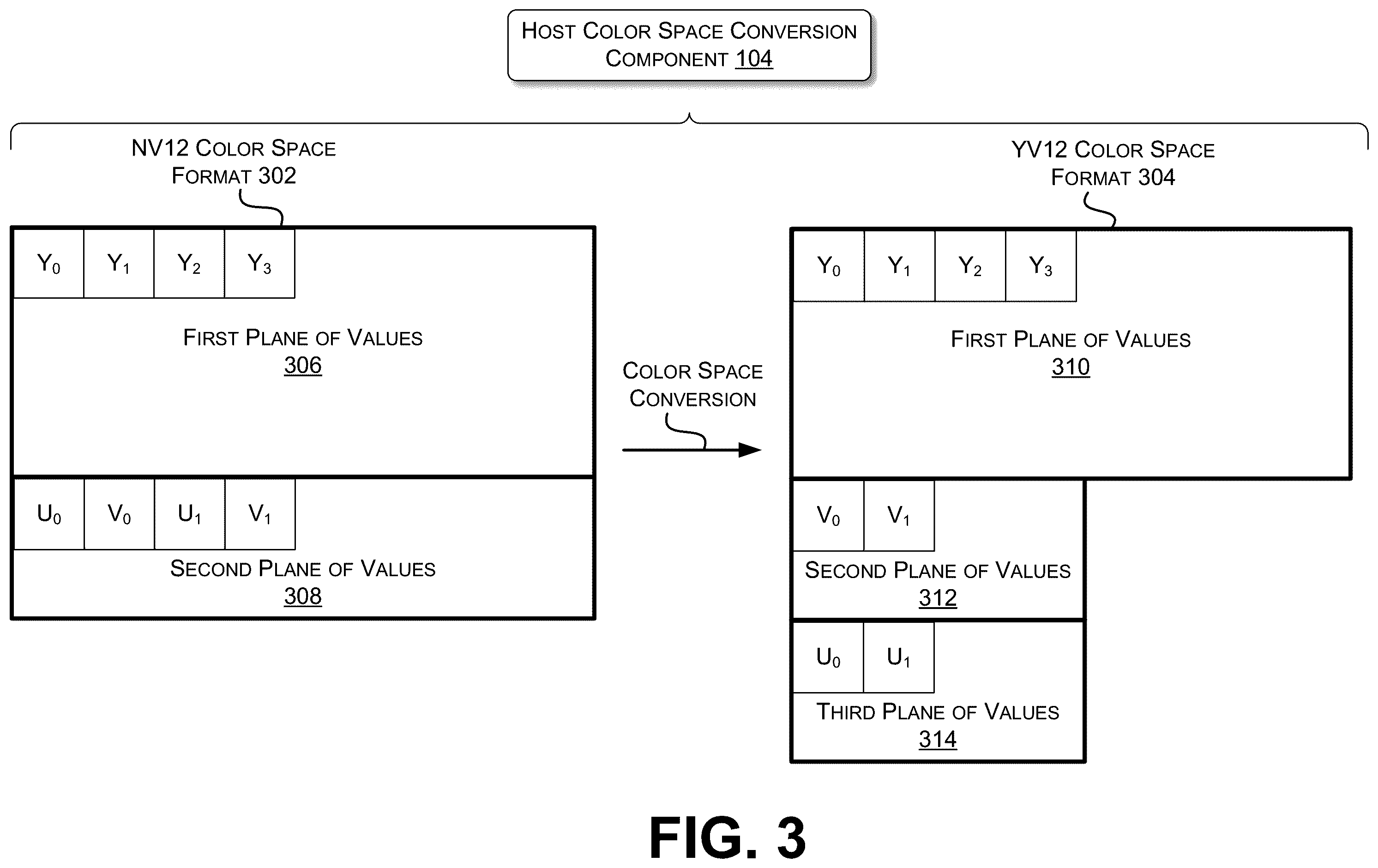 Patent US12353898 Figure 3 – Providing host media processing functionality to a guest operating system