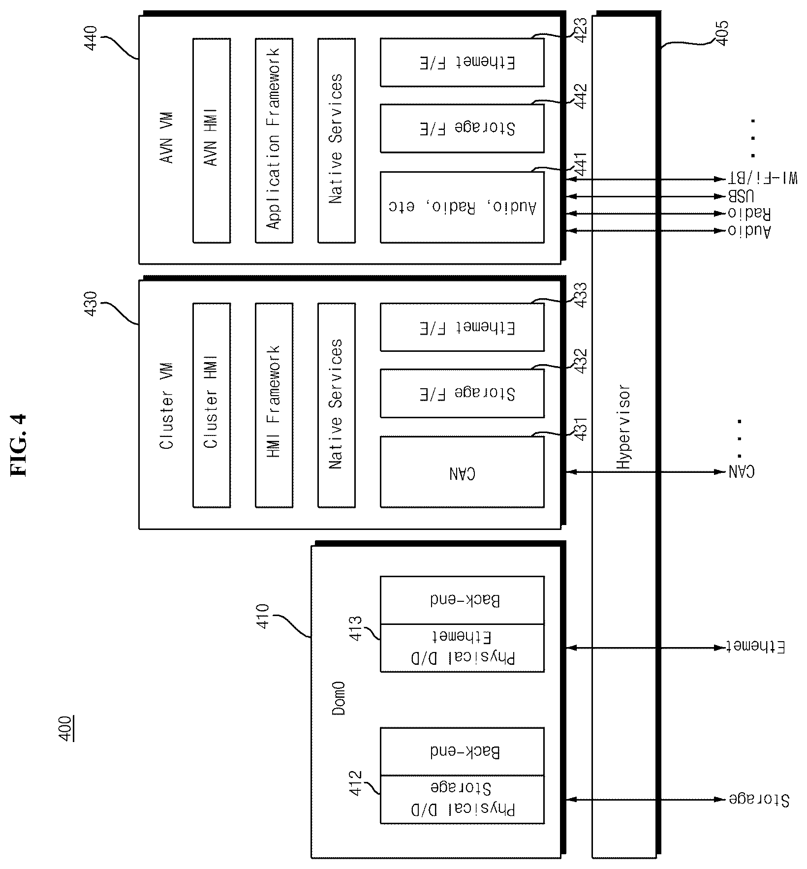 Patent US12353899 Figure 5 – Signal processing device and vehicle display device comprising same