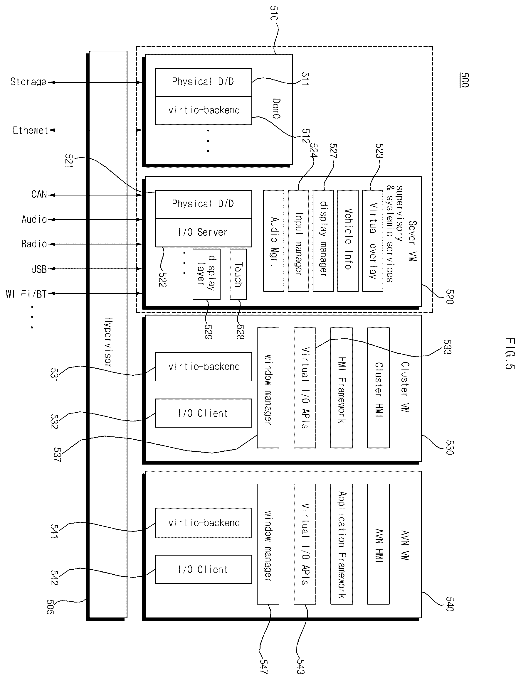 Patent US12353899 Figure 6 – Signal processing device and vehicle display device comprising same