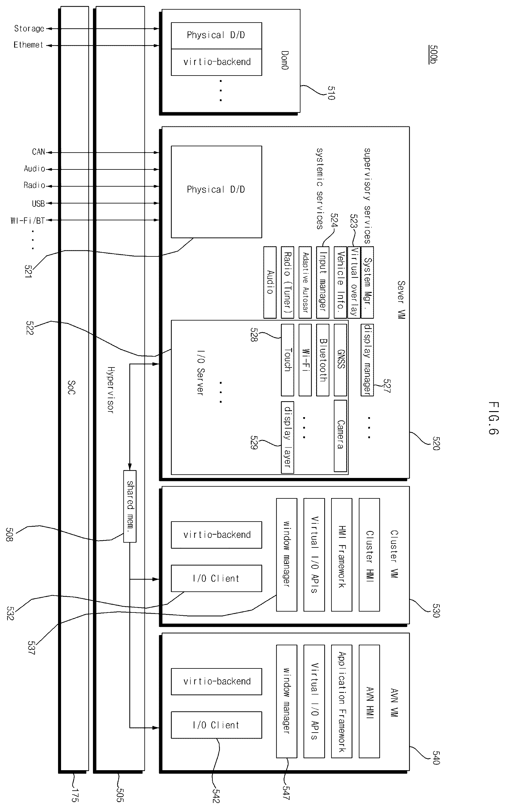 Patent US12353899 Figure 7 – Signal processing device and vehicle display device comprising same