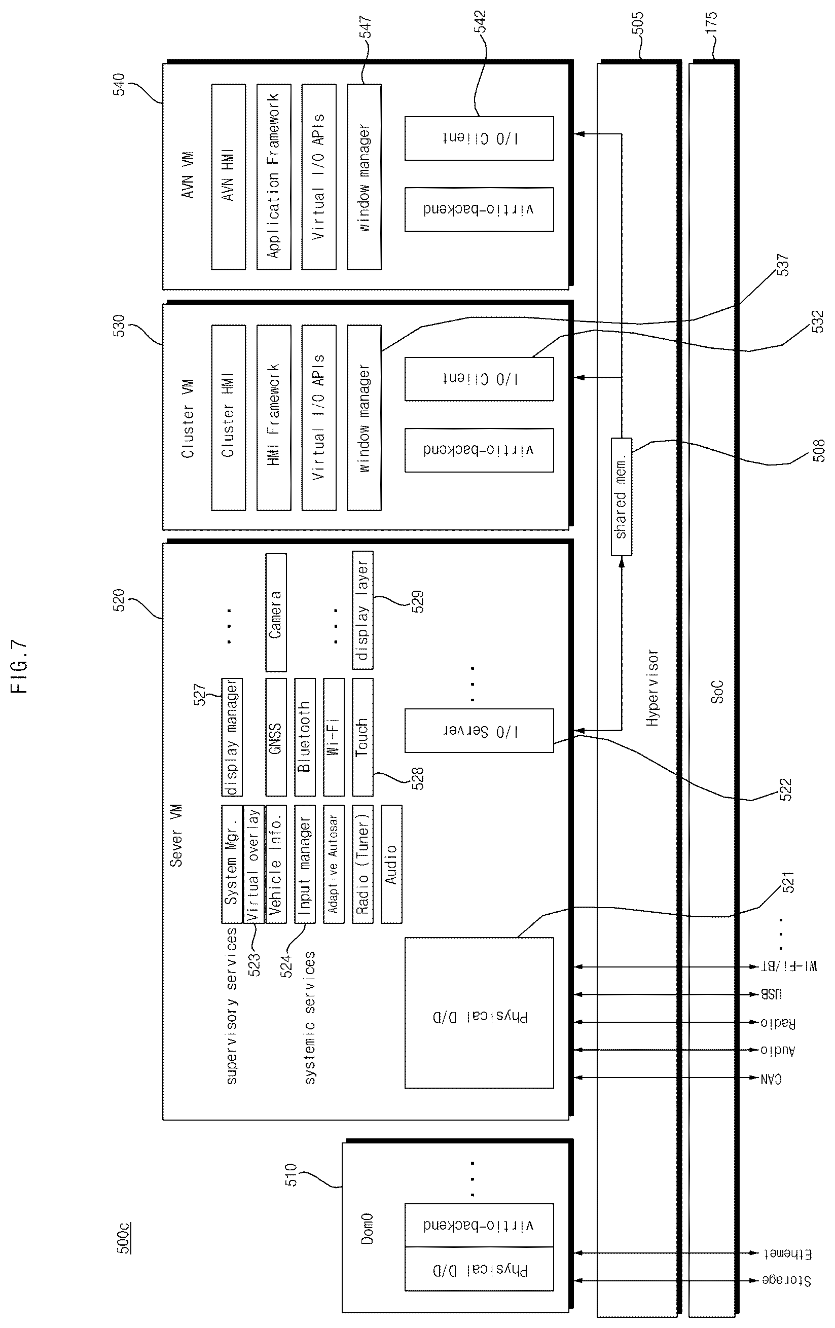 Patent US12353899 Figure 8 – Signal processing device and vehicle display device comprising same