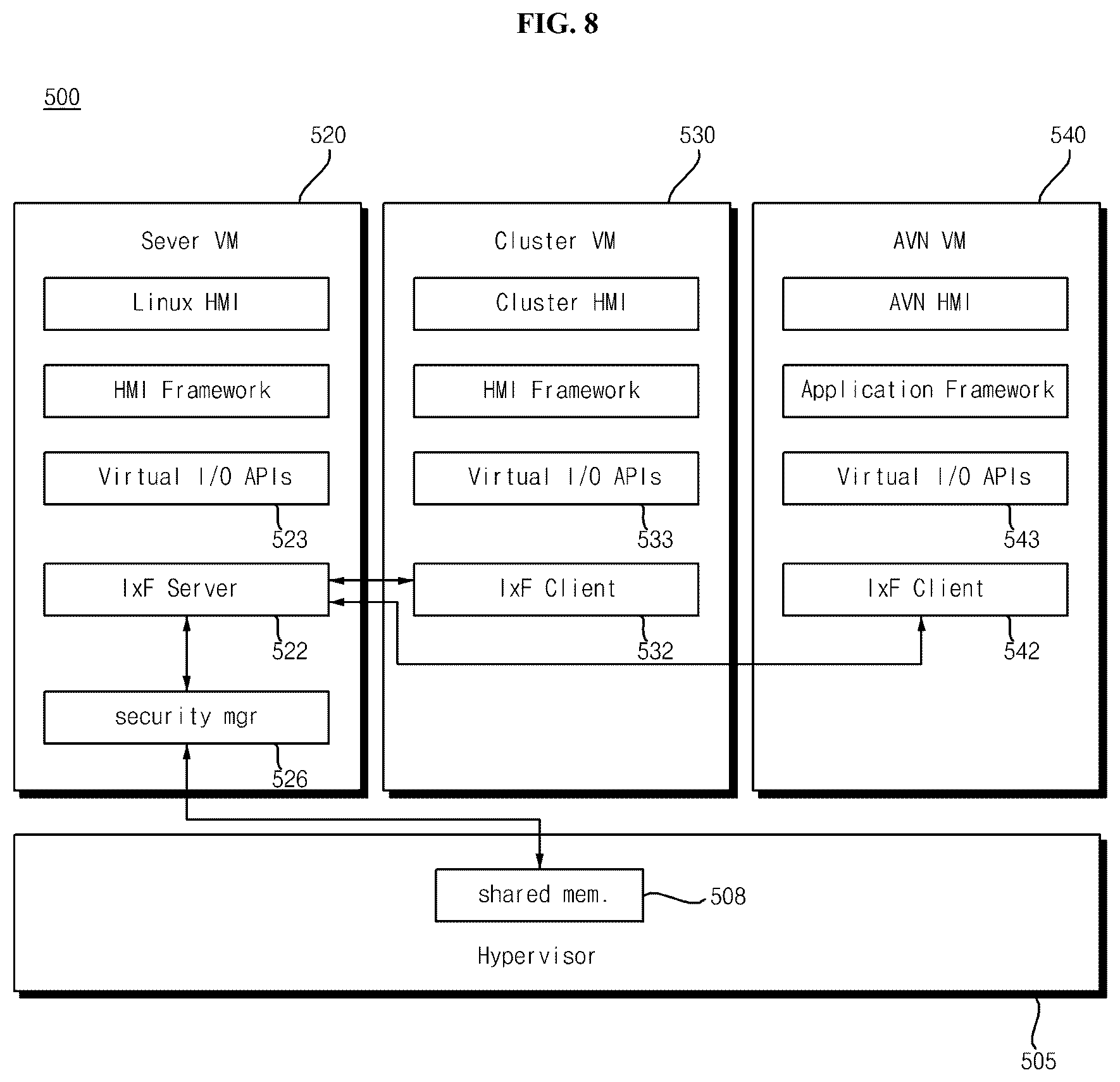 Patent US12353899 Figure 9 – Signal processing device and vehicle display device comprising same