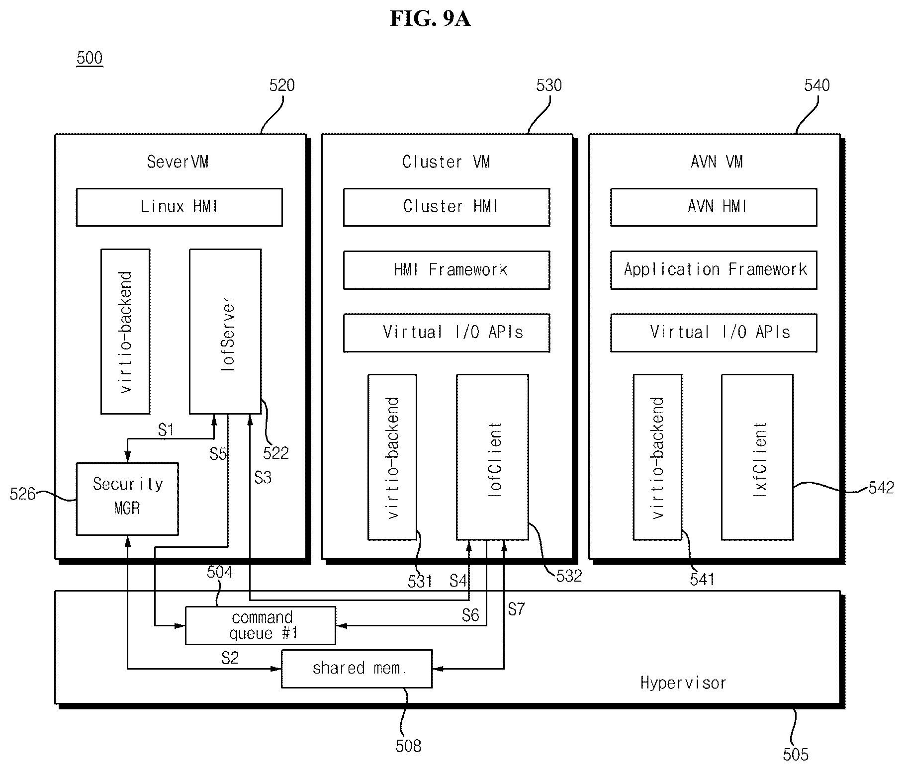 Patent US12353899 Figure 10 – Signal processing device and vehicle display device comprising same