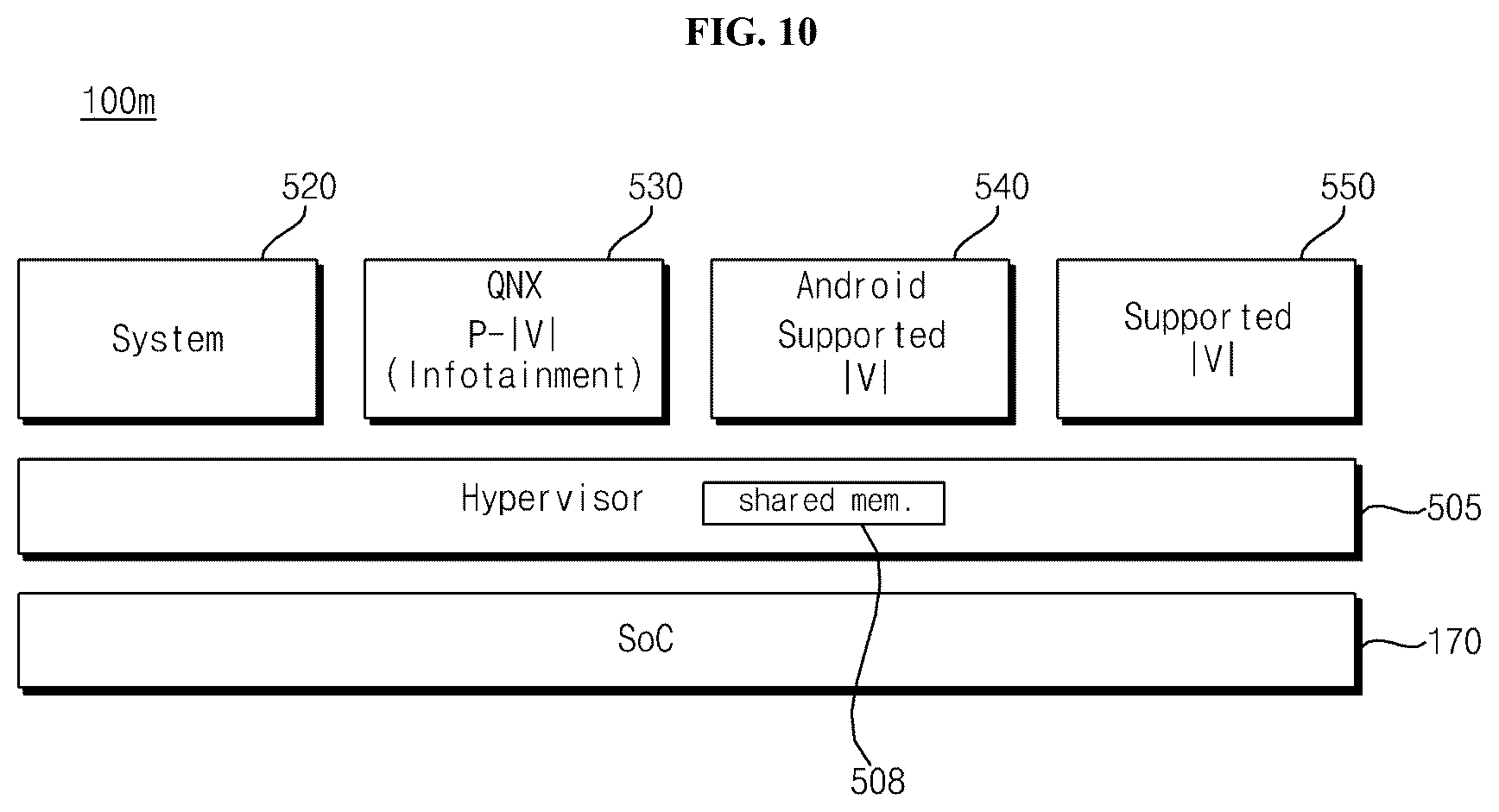 Patent US12353899 Figure 12 – Signal processing device and vehicle display device comprising same