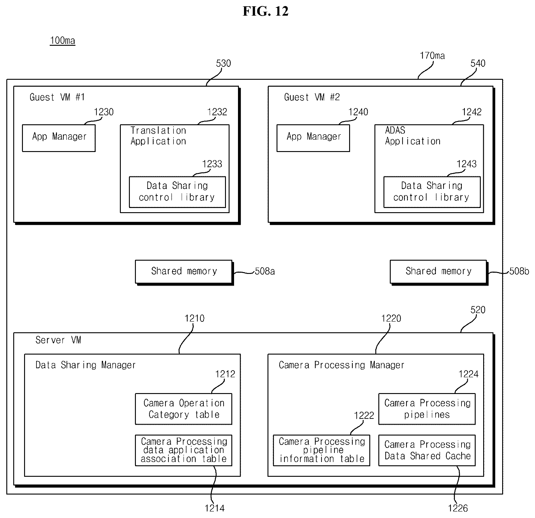 Patent US12353899 Figure 14 – Signal processing device and vehicle display device comprising same