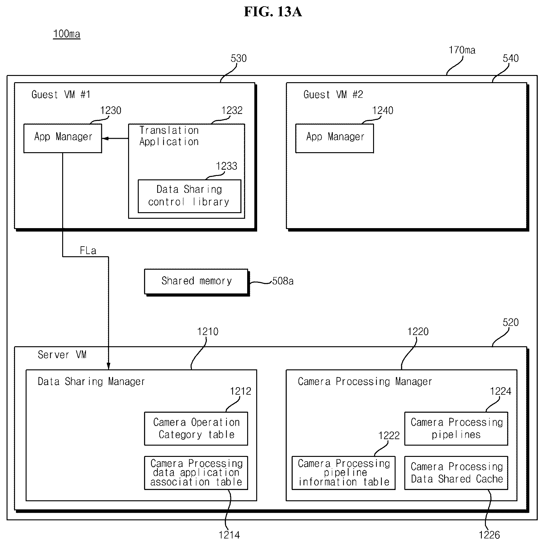 Patent US12353899 Figure 15 – Signal processing device and vehicle display device comprising same