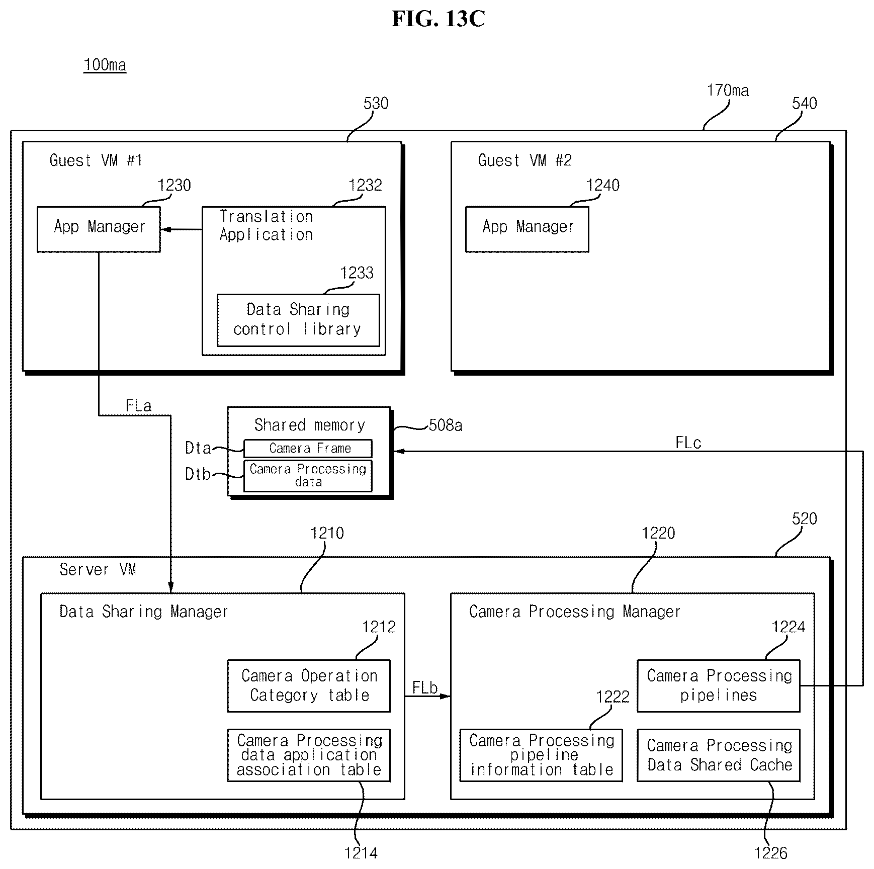 Patent US12353899 Figure 17 – Signal processing device and vehicle display device comprising same