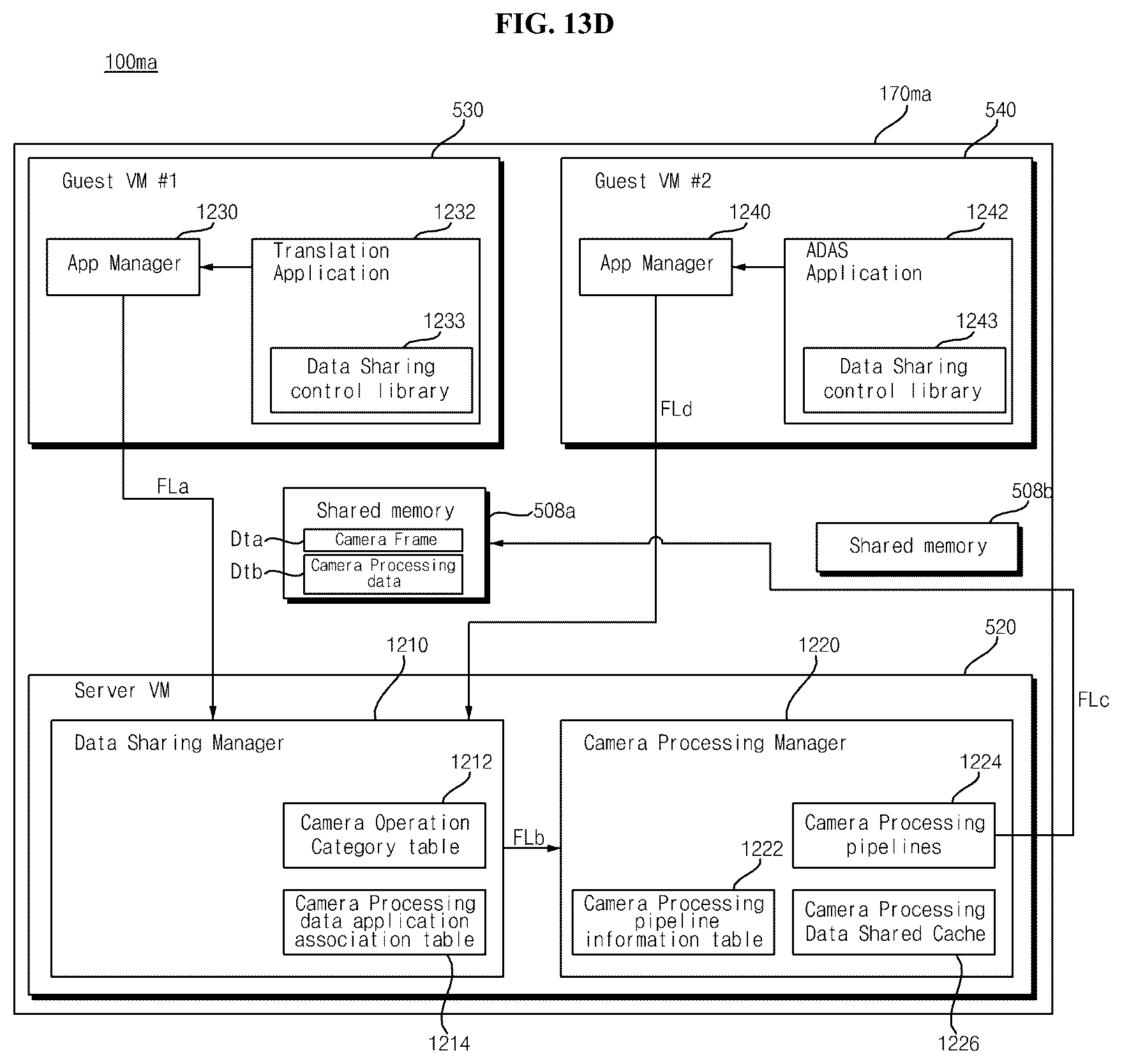 Patent US12353899 Figure 18 – Signal processing device and vehicle display device comprising same