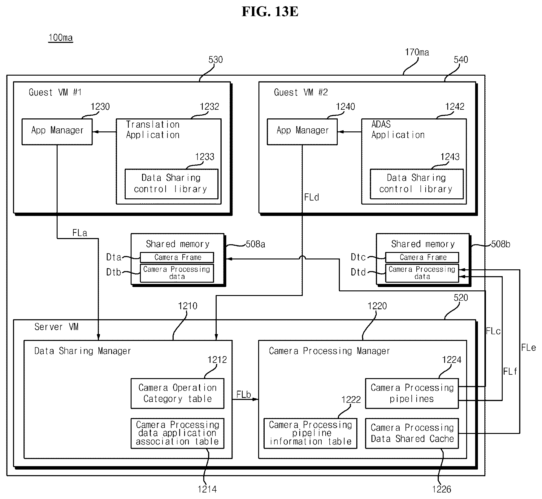 Patent US12353899 Figure 19 – Signal processing device and vehicle display device comprising same