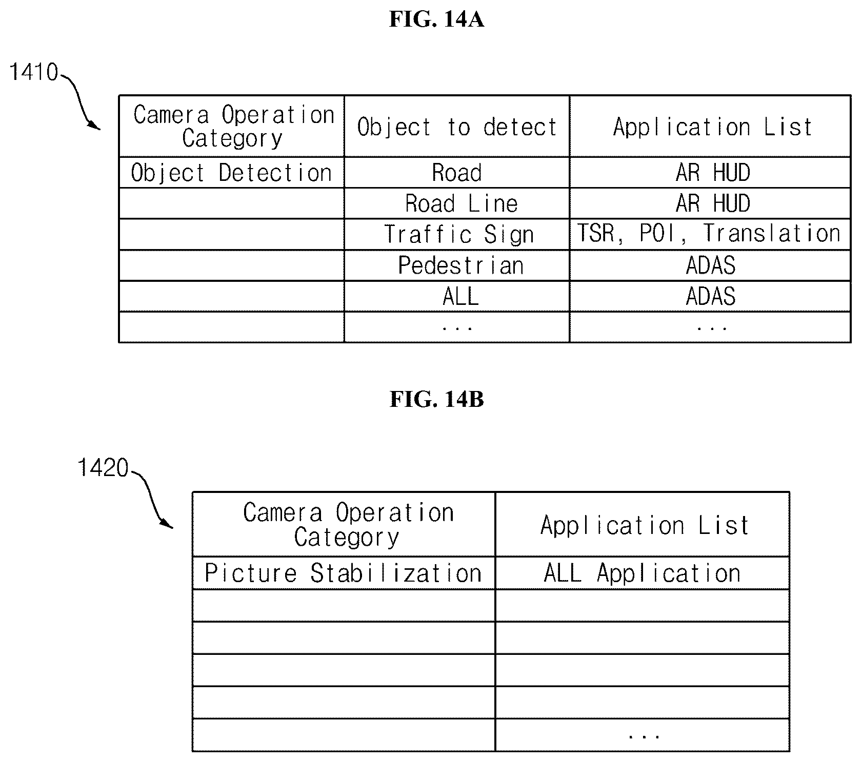 Patent US12353899 Figure 20 – Signal processing device and vehicle display device comprising same
