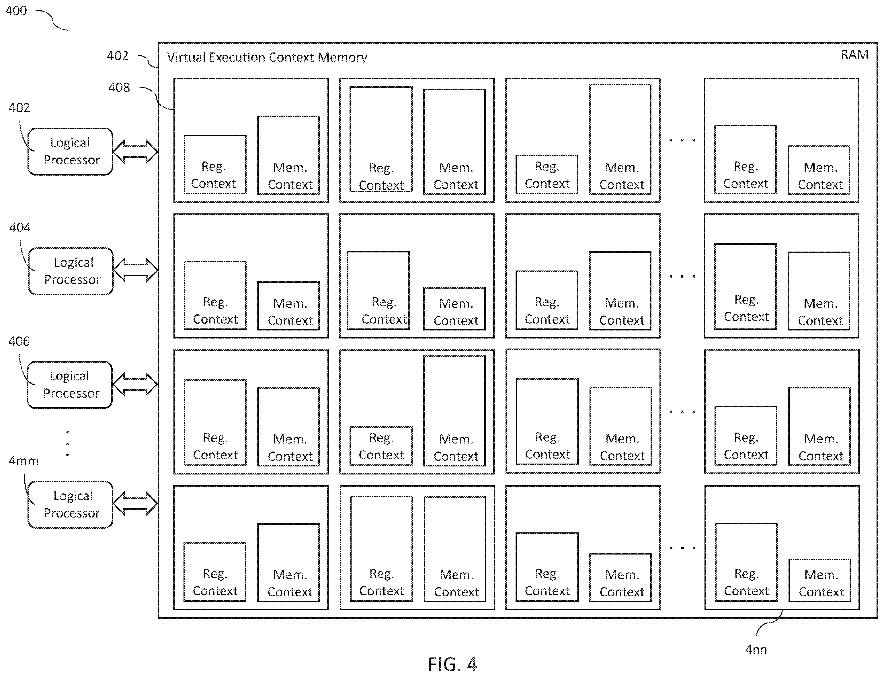 Patent US12353900 Figure 5 – System and method enabling software-controlled processor customization for workload optimization
