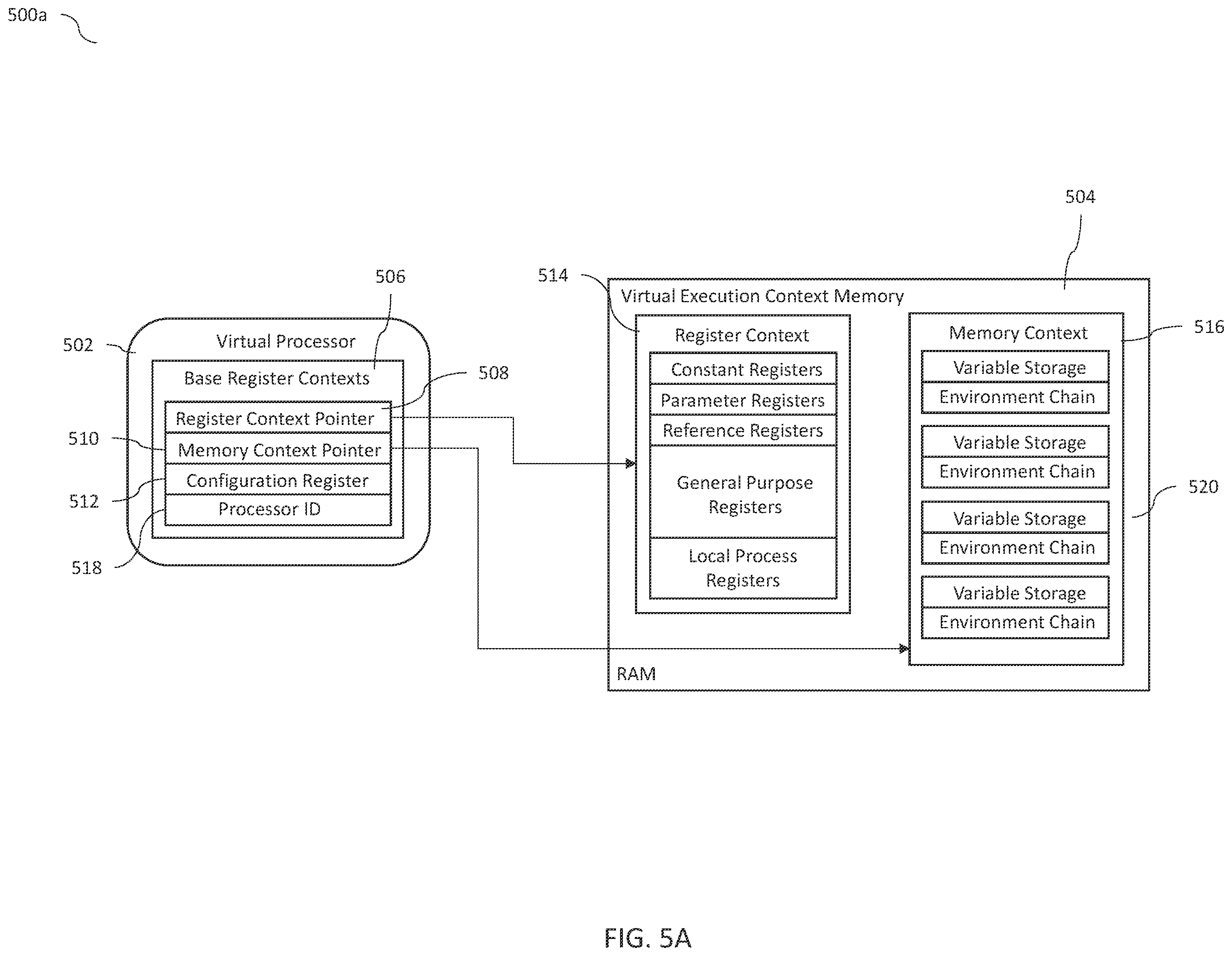 Patent US12353900 Figure 6 – System and method enabling software-controlled processor customization for workload optimization