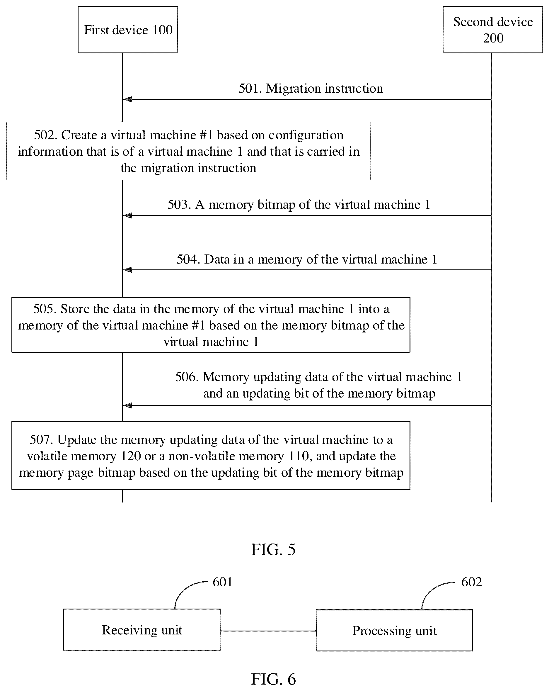 Patent US12353901 Figure 3 – Virtual machine migration method and device