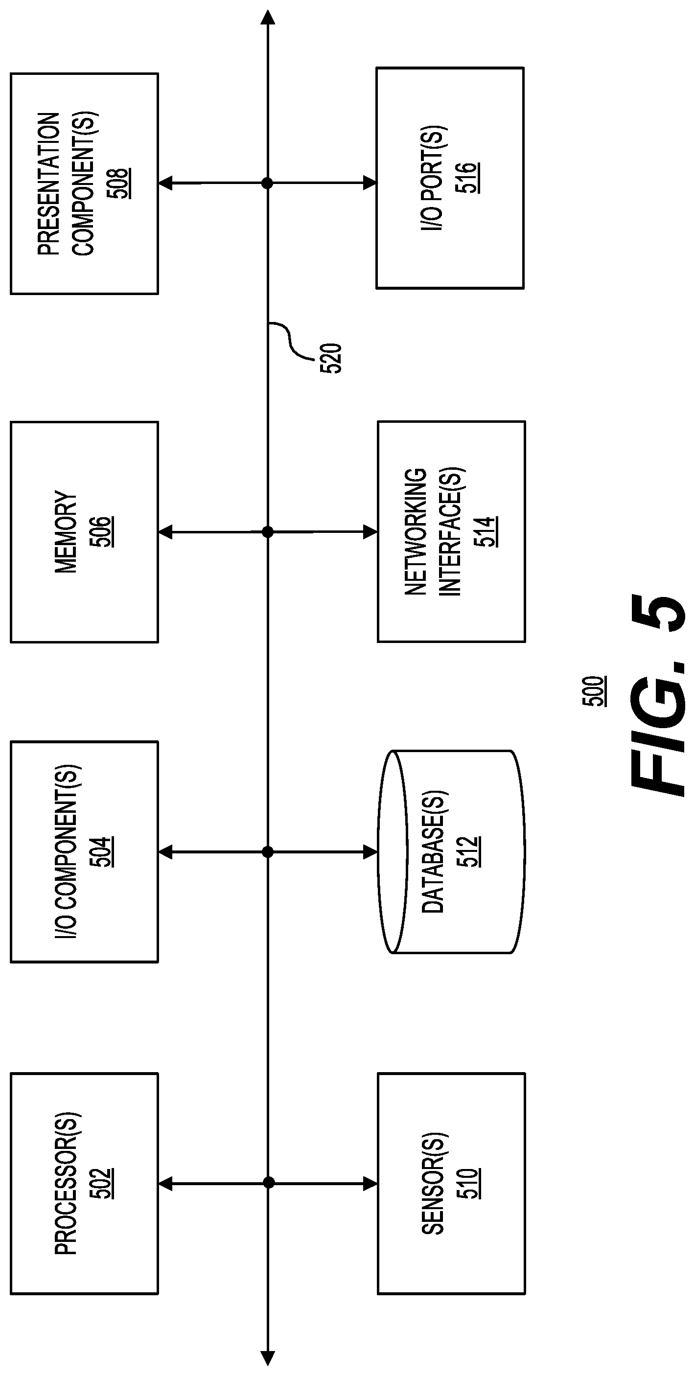 Patent US12353902 Figure 6 – Confidential compute architecture integrated with direct swap caching