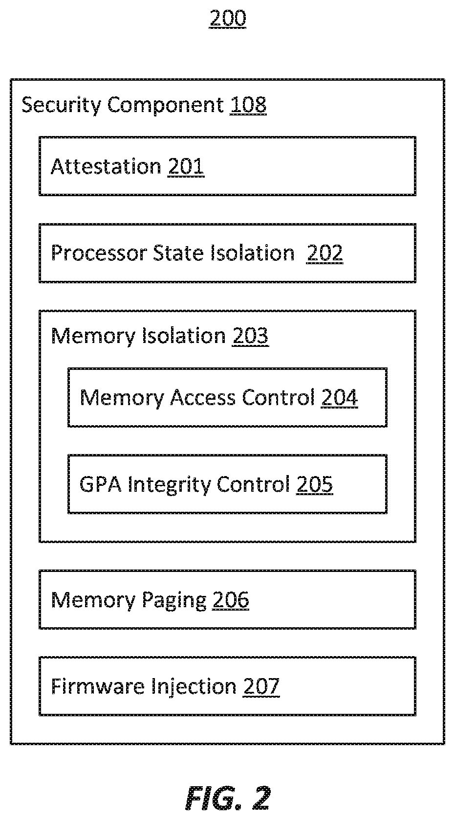 Patent US12353903 Figure 2 – Software isolation of virtual machine resources