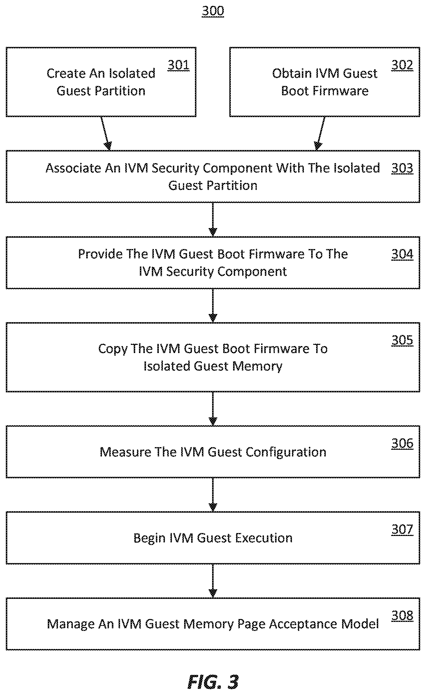 Patent US12353903 Figure 3 – Software isolation of virtual machine resources