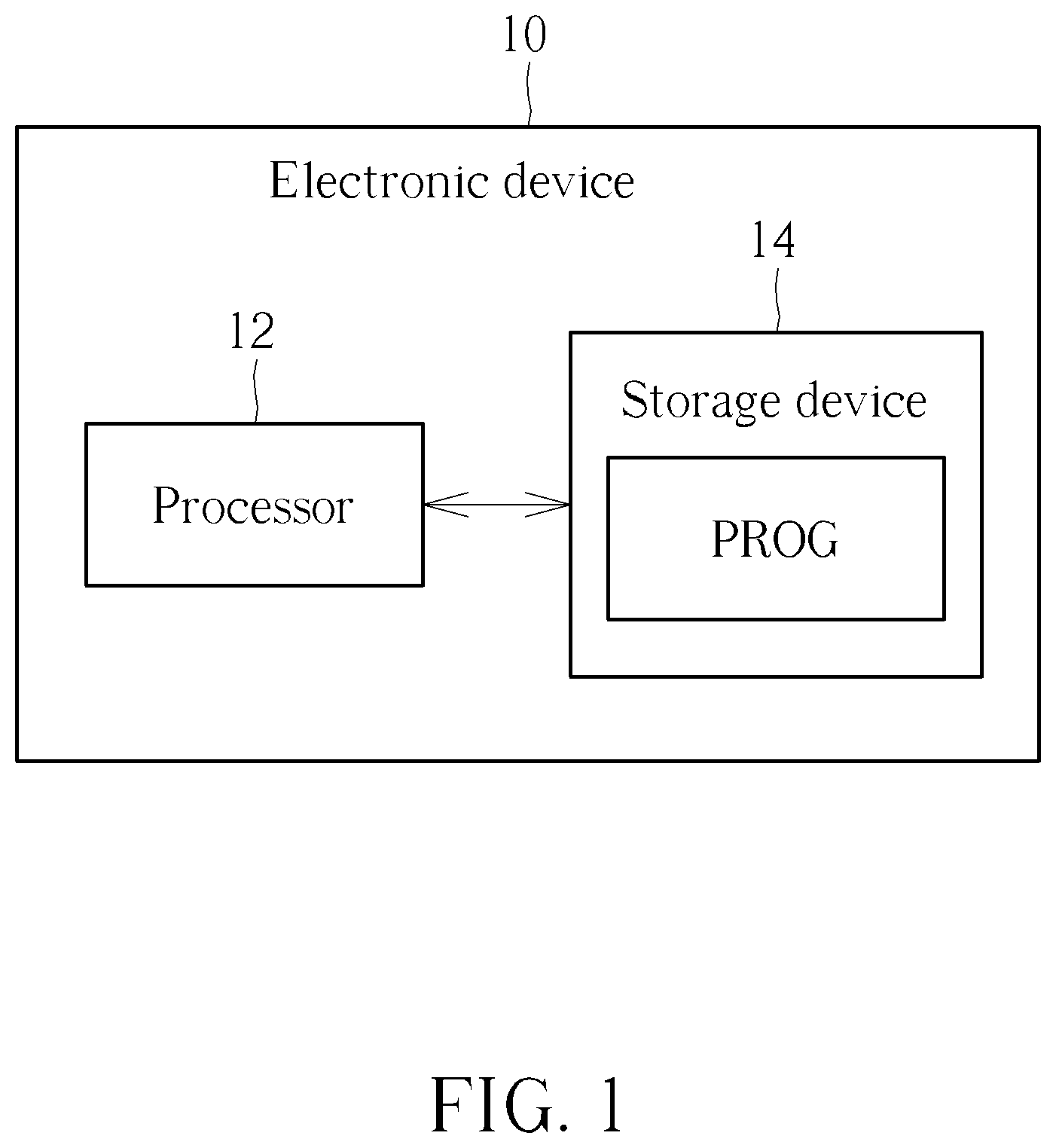 Patent US12353904 — System for application protection and non-transitory machine-readable medium for storing program code that provides application protection when executed — Figure 1