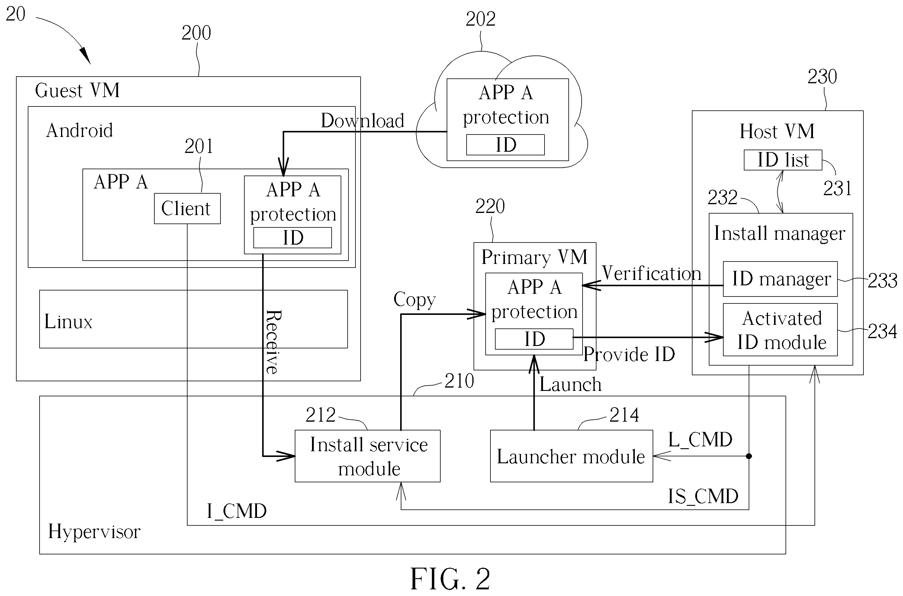 Patent US12353904 Figure 2 – System for application protection and non-transitory machine-readable medium for storing program code that provides application protection when executed