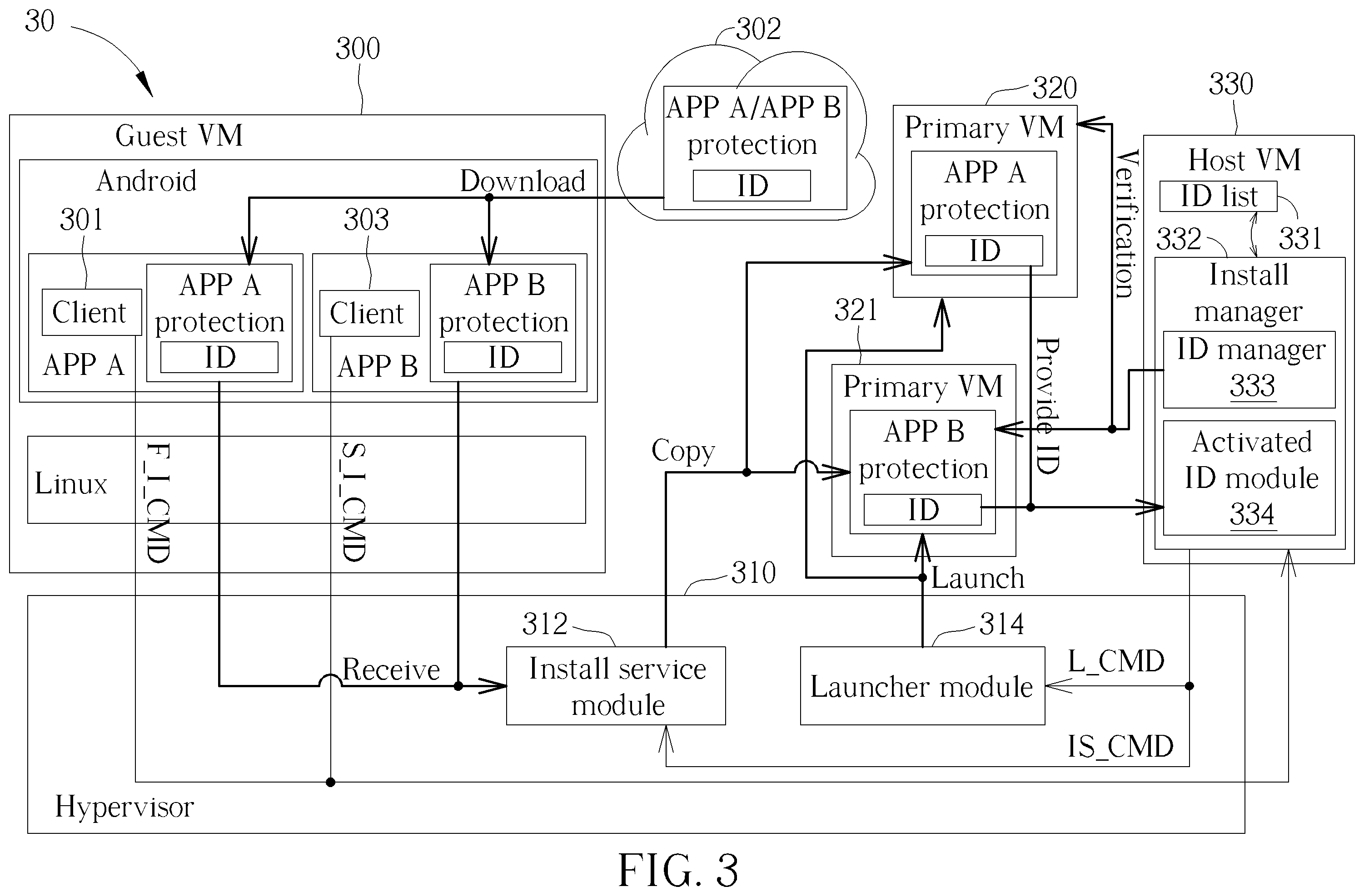 Patent US12353904 Figure 3 – System for application protection and non-transitory machine-readable medium for storing program code that provides application protection when executed
