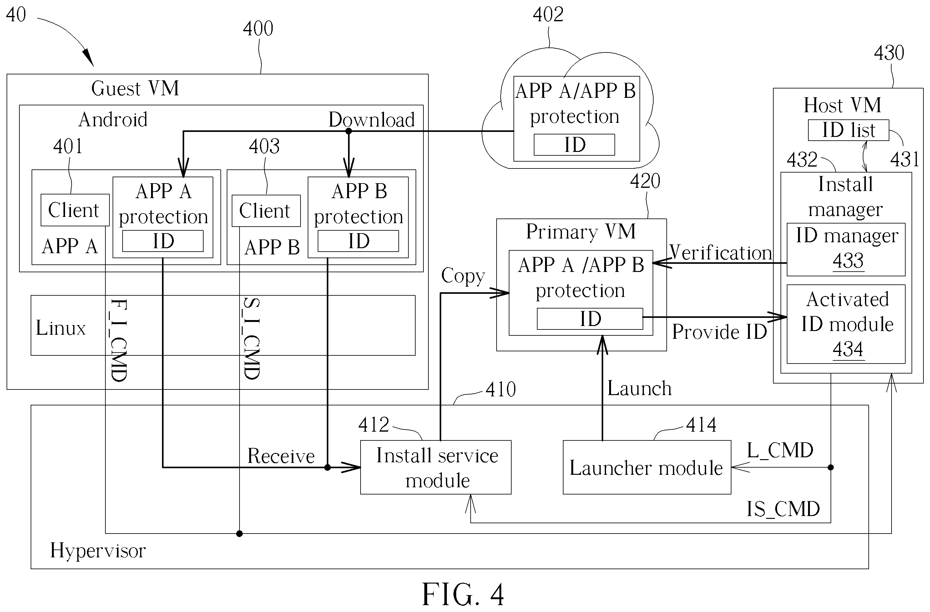 Patent US12353904 Figure 4 – System for application protection and non-transitory machine-readable medium for storing program code that provides application protection when executed