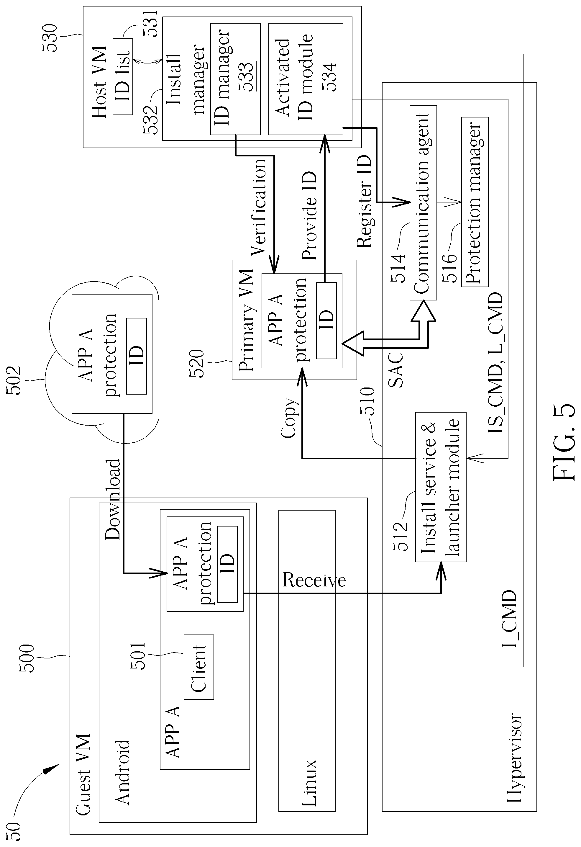 Patent US12353904 Figure 5 – System for application protection and non-transitory machine-readable medium for storing program code that provides application protection when executed