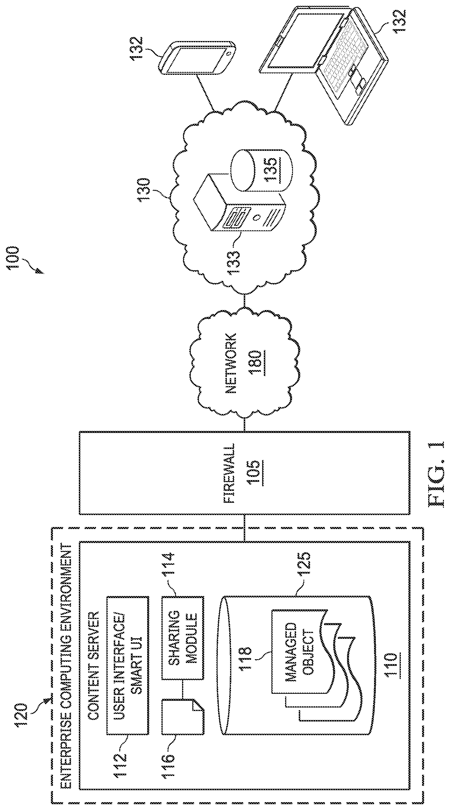 Patent US12353905 Figure 1 – Systems and methods for data collection using workflow forms