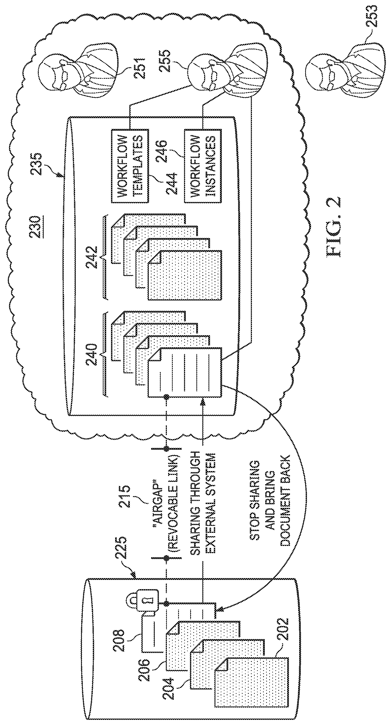 Patent US12353905 Figure 2 – Systems and methods for data collection using workflow forms