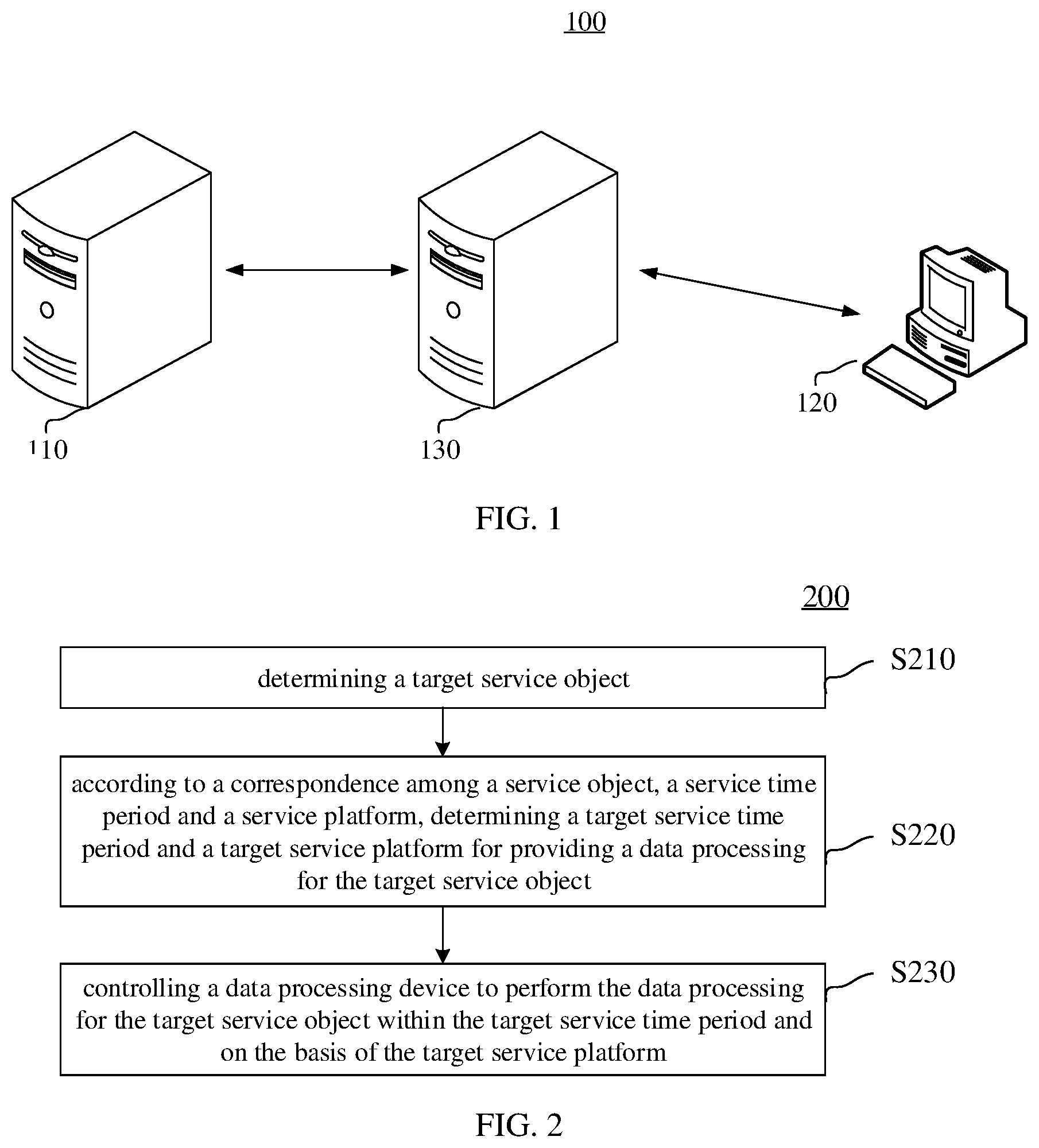 Patent US12353906 Figure 1 – Data processing method and apparatus, electronic device, and system