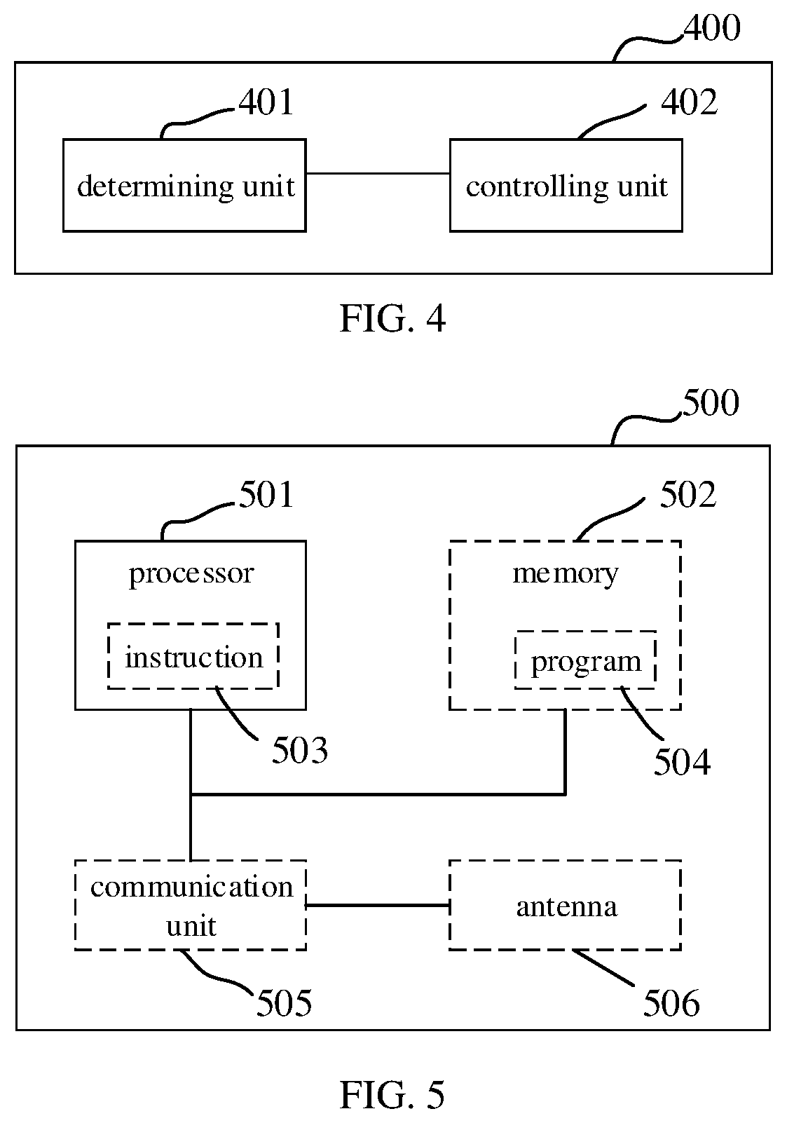 Patent US12353906 Figure 3 – Data processing method and apparatus, electronic device, and system