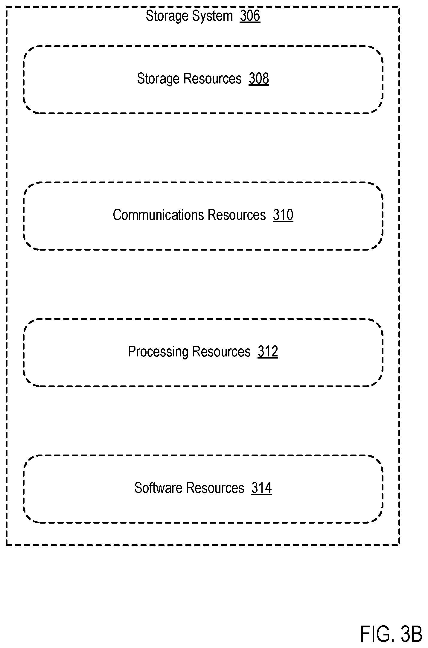 Patent US12353907 Figure 12 – Application migration using data movement capabilities of a storage system