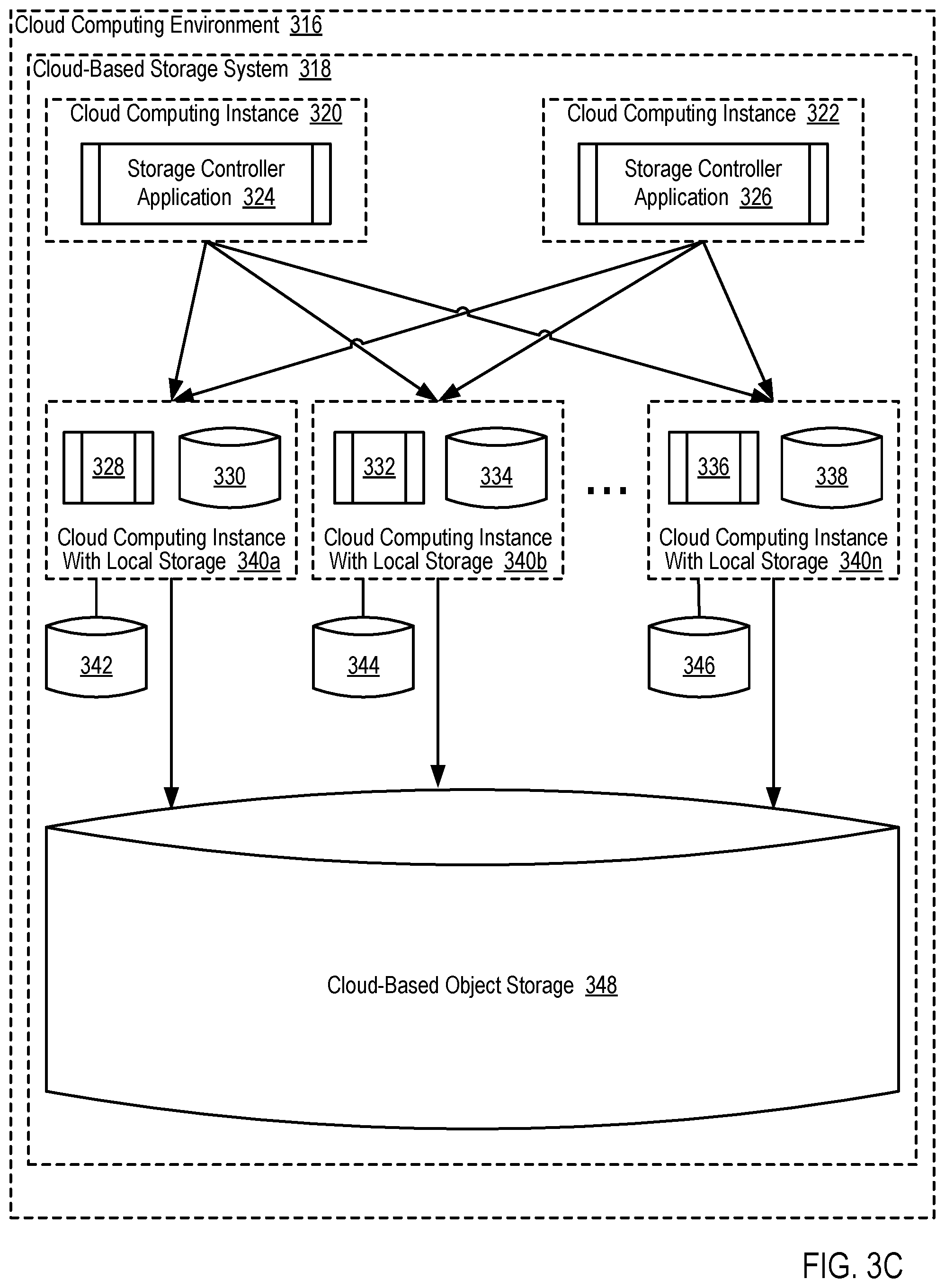 Patent US12353907 Figure 13 – Application migration using data movement capabilities of a storage system