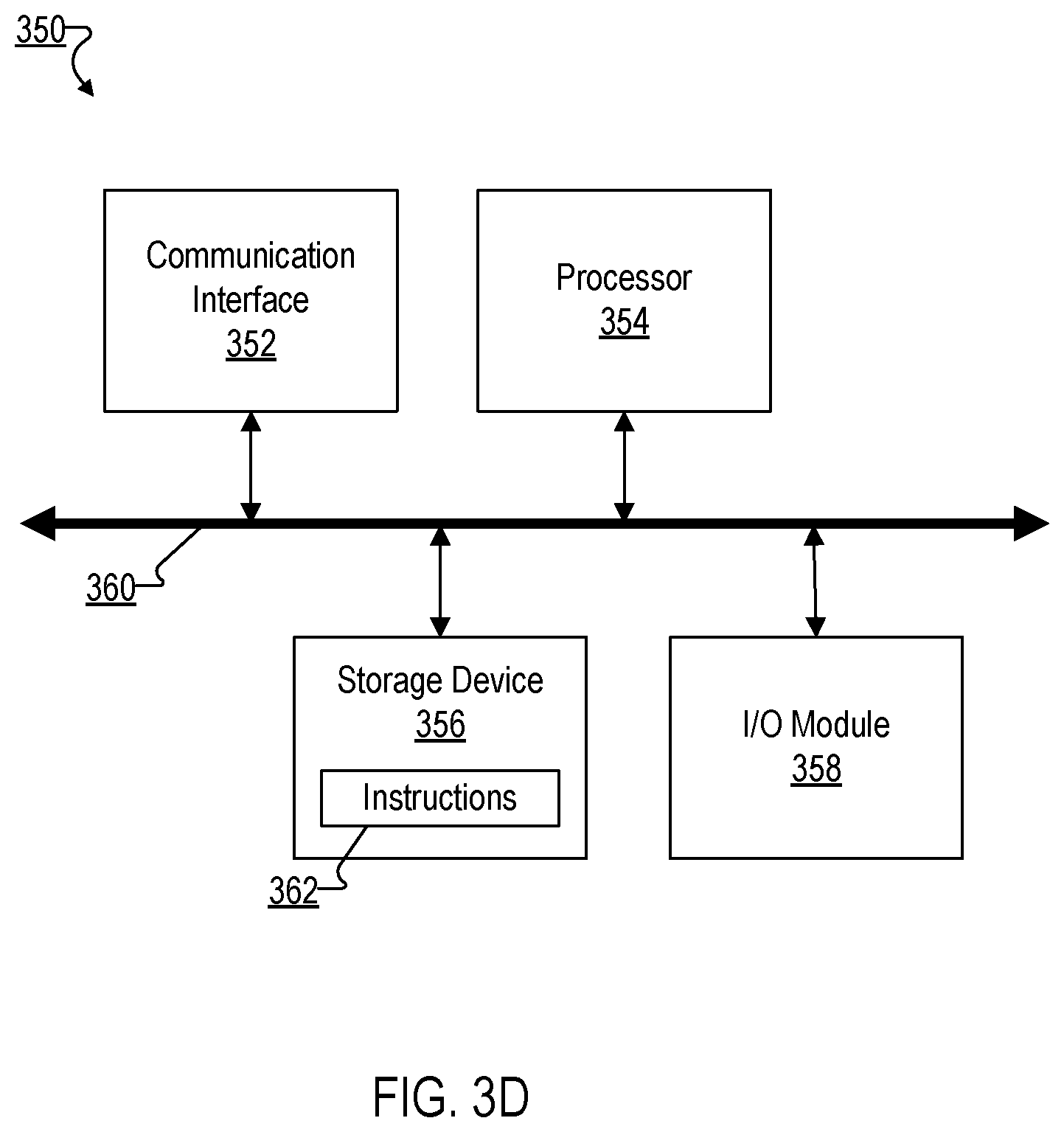 Patent US12353907 Figure 14 – Application migration using data movement capabilities of a storage system