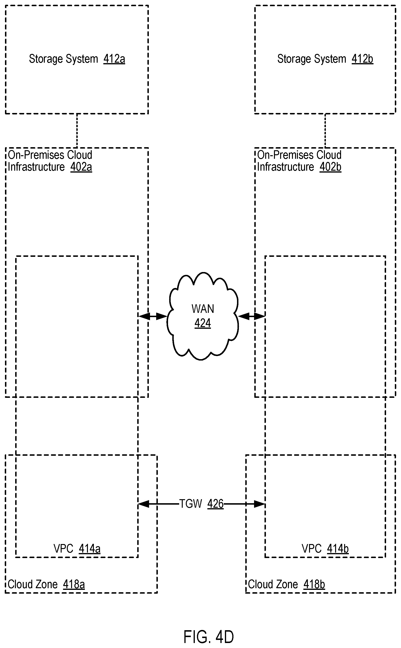 Patent US12353907 Figure 18 – Application migration using data movement capabilities of a storage system