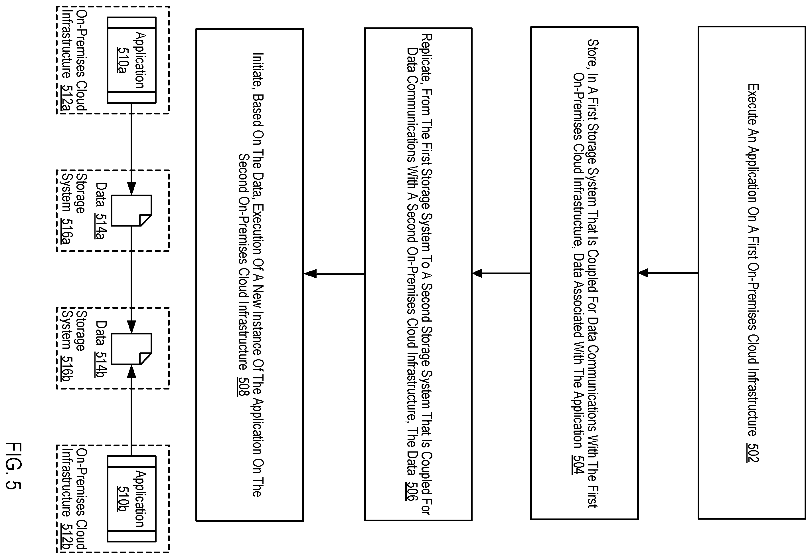 Patent US12353907 Figure 19 – Application migration using data movement capabilities of a storage system