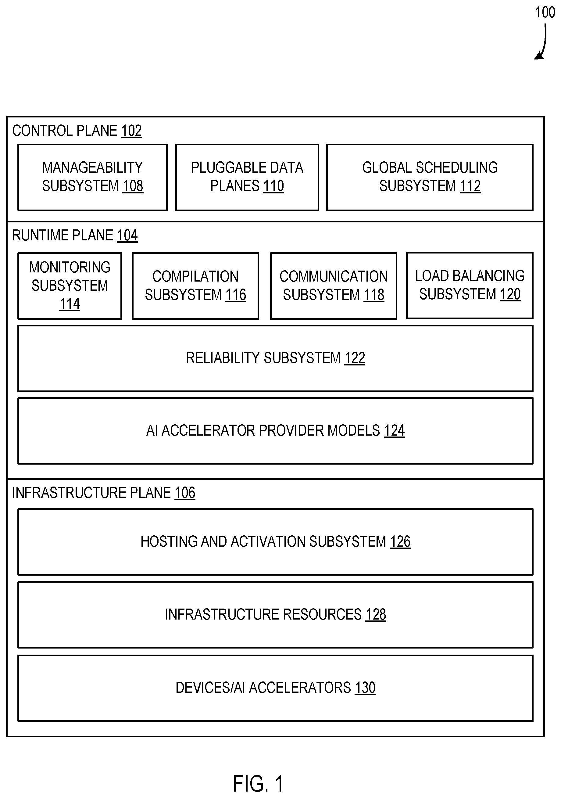 Patent US12353908 — Scheduler for planet-scale computing system — Figure 1