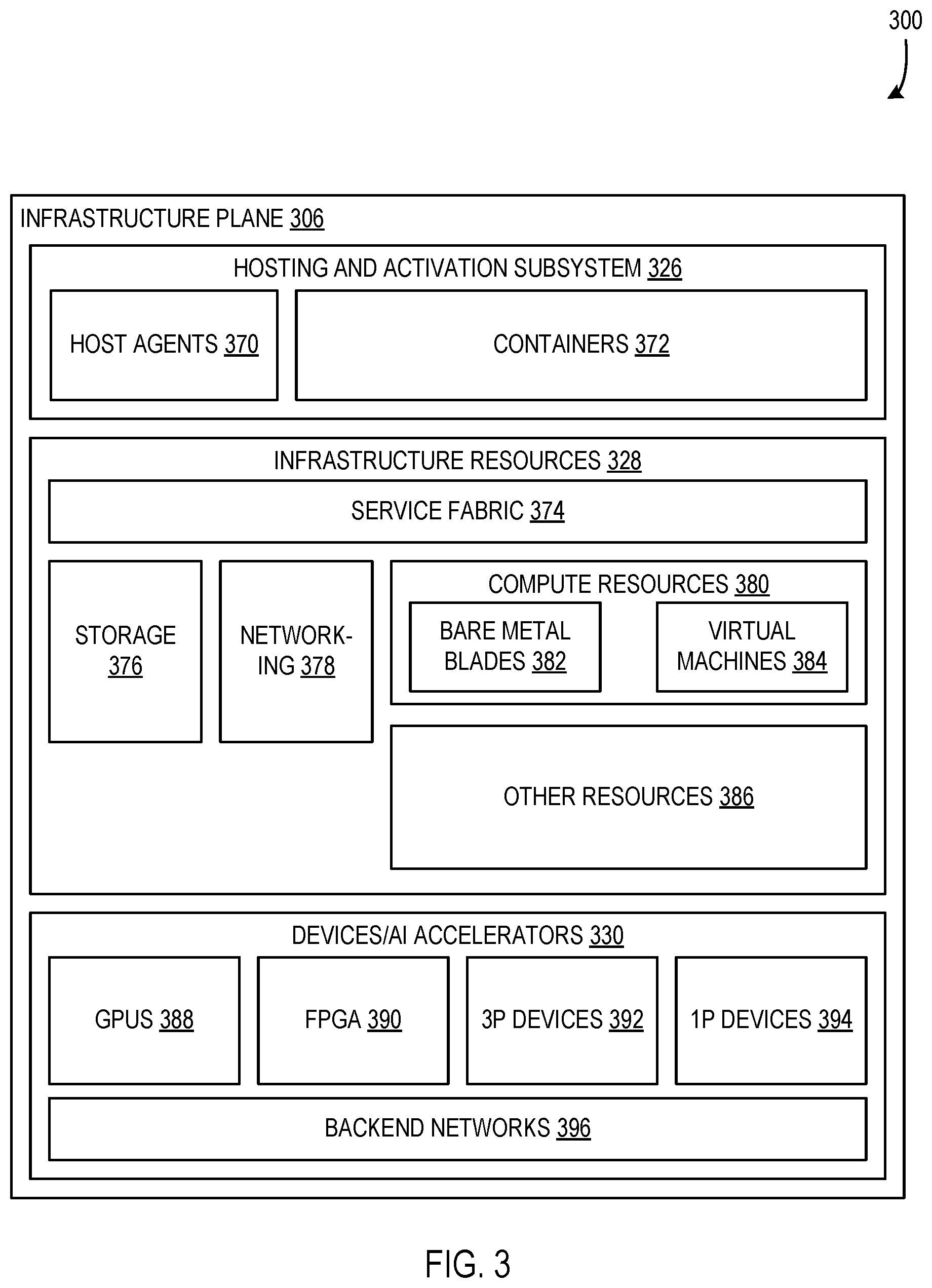 Patent US12353908 Figure 3 – Scheduler for planet-scale computing system