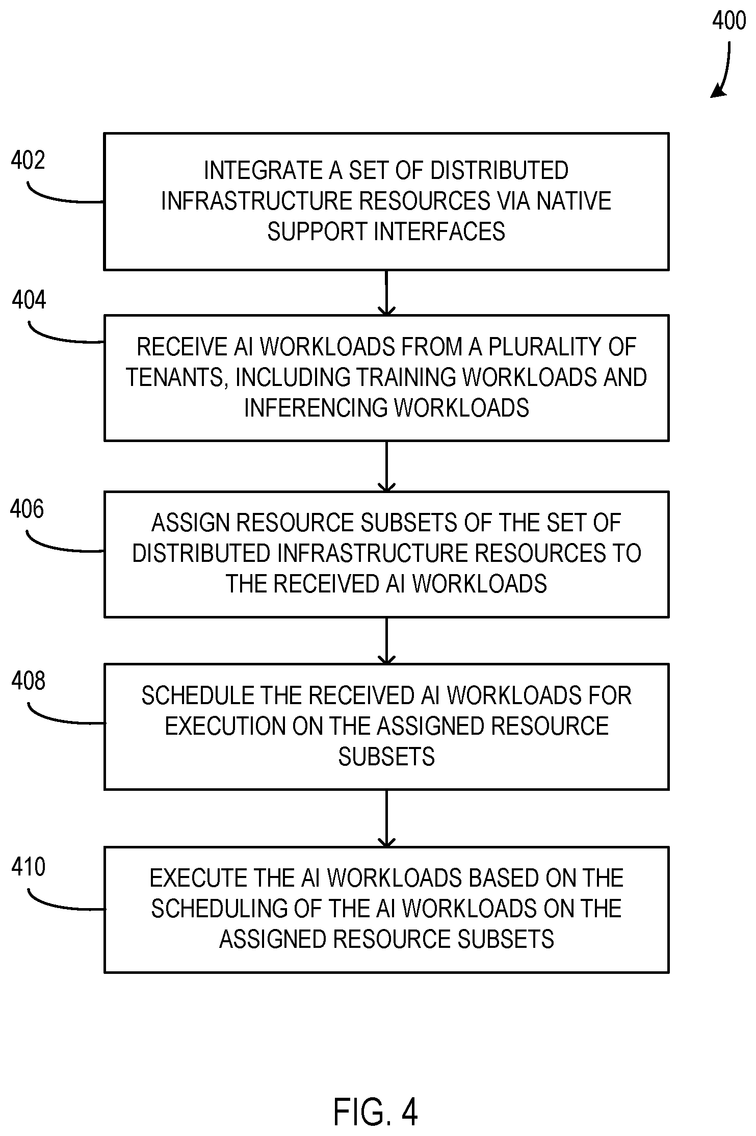 Patent US12353908 Figure 4 – Scheduler for planet-scale computing system
