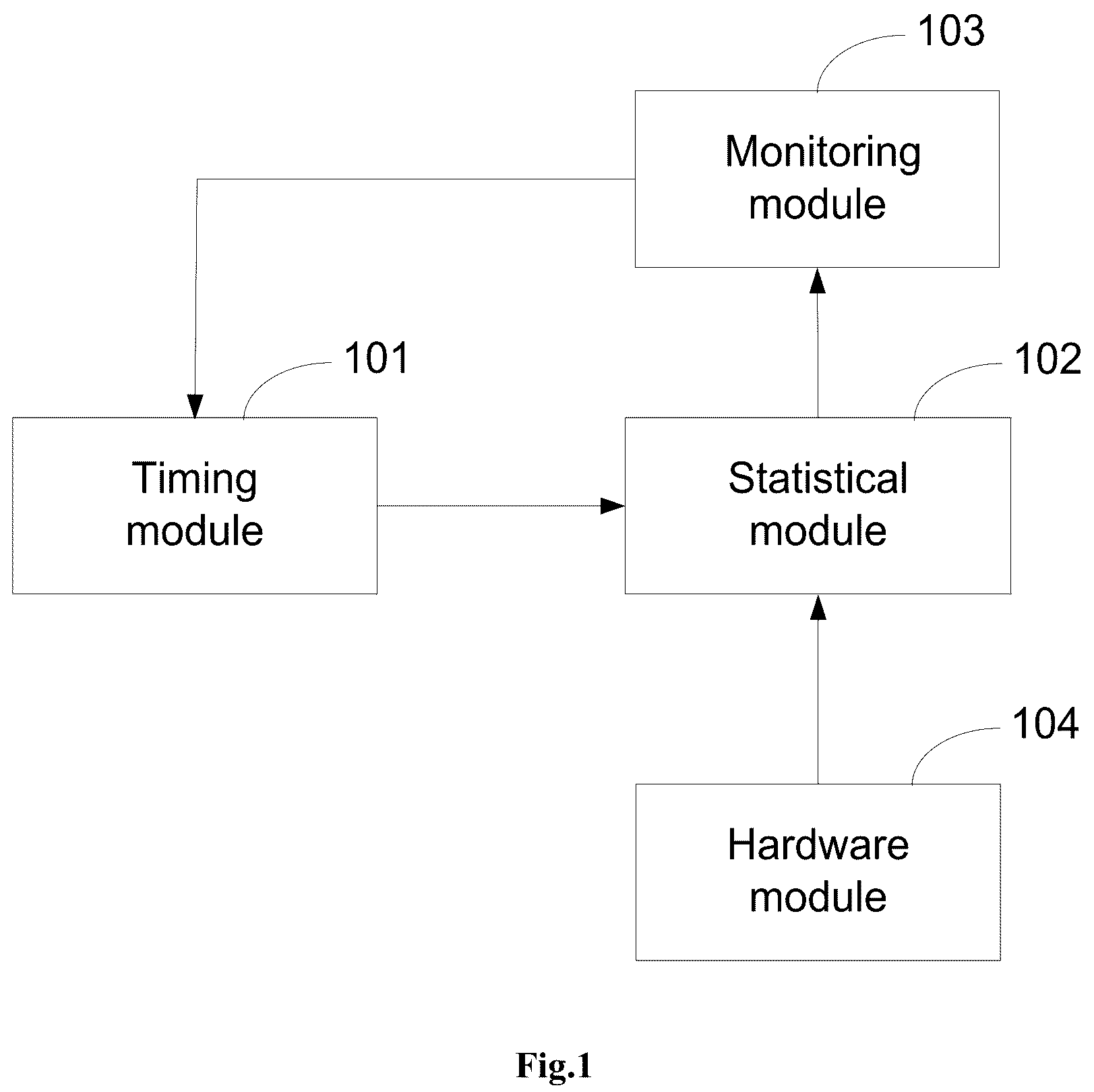 Patent US12353910 Figure 1 – Method and apparatus for determining hardware usage, storage medium, and electronic device