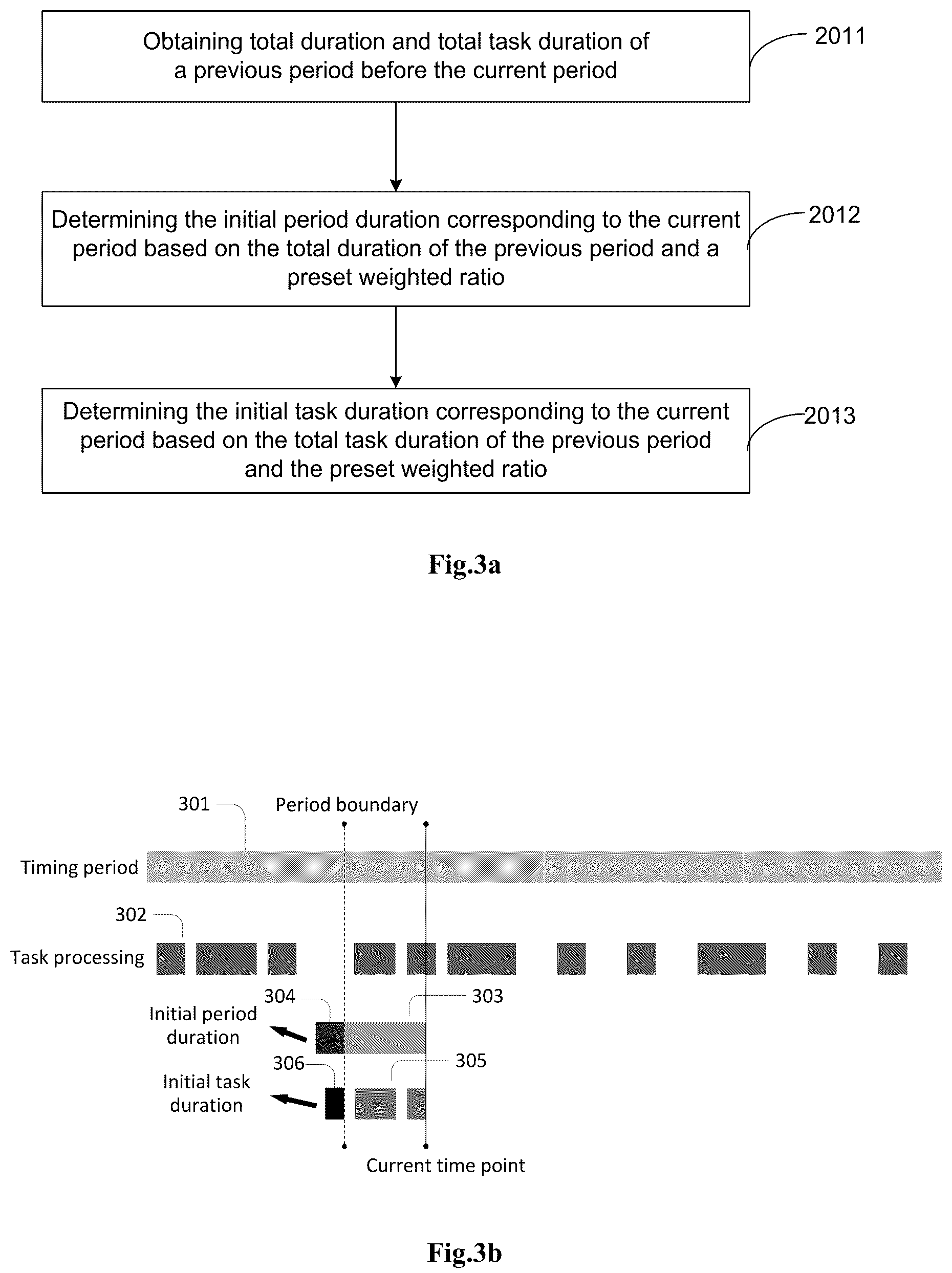 Patent US12353910 Figure 3 – Method and apparatus for determining hardware usage, storage medium, and electronic device