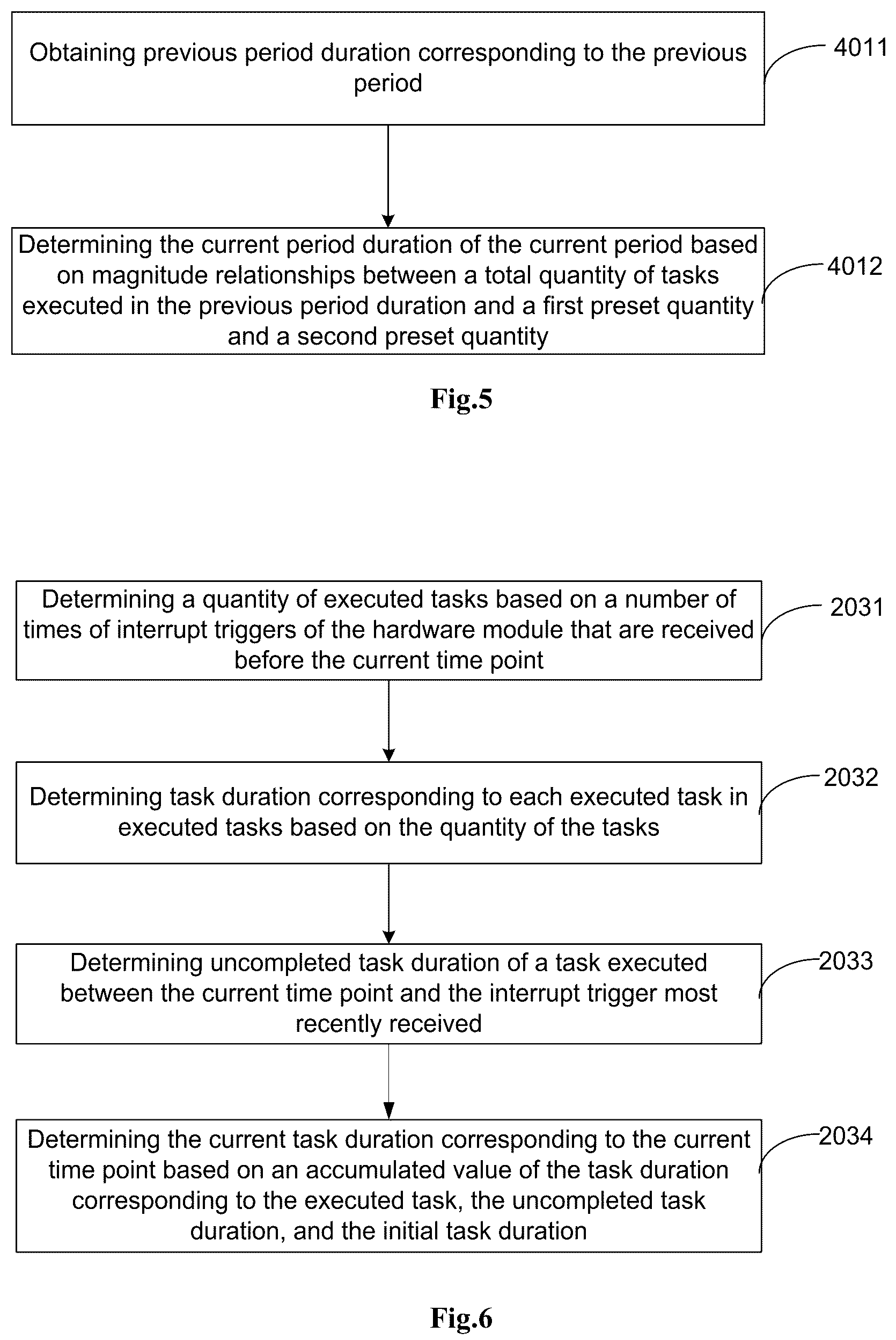 Patent US12353910 Figure 5 – Method and apparatus for determining hardware usage, storage medium, and electronic device