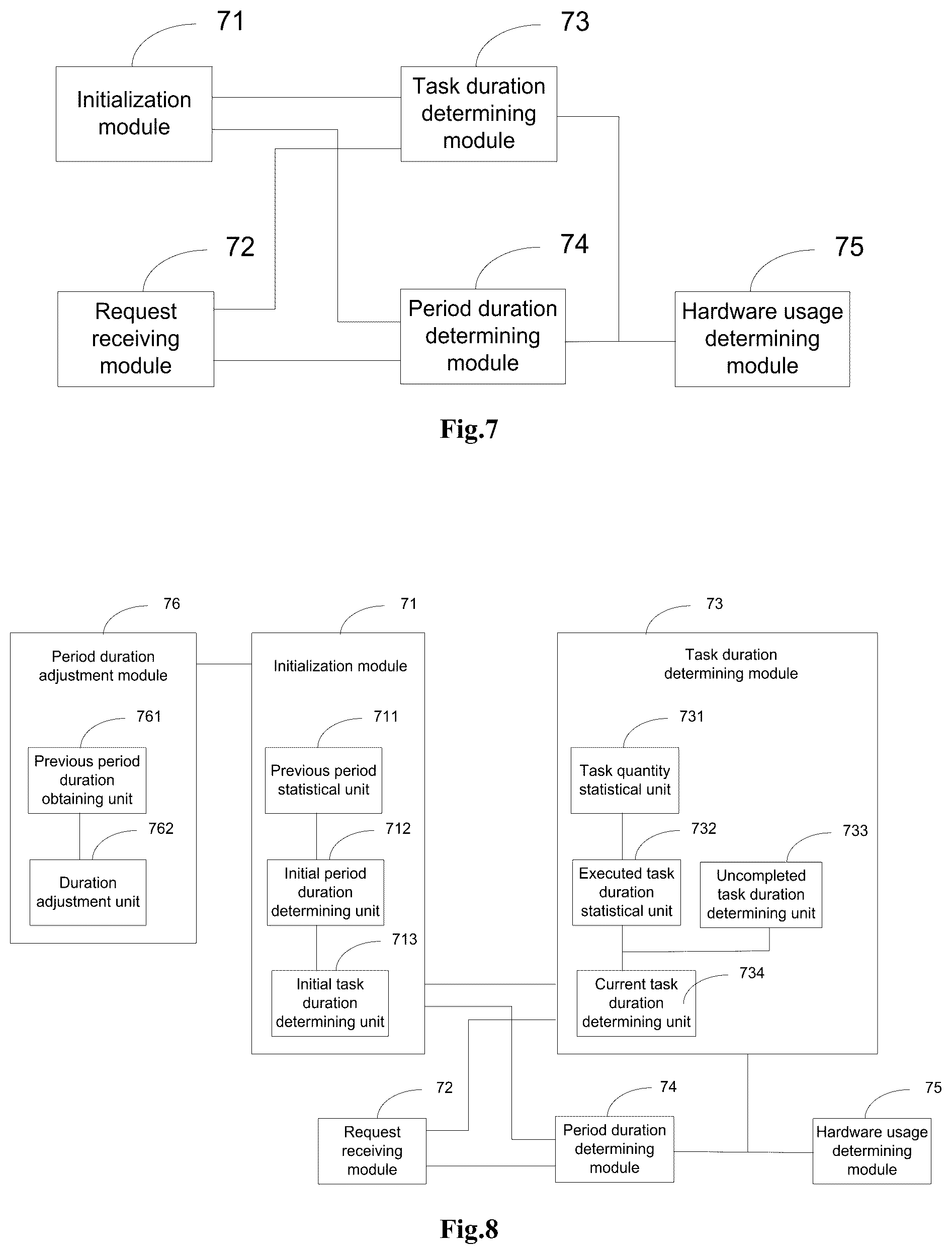 Patent US12353910 Figure 6 – Method and apparatus for determining hardware usage, storage medium, and electronic device